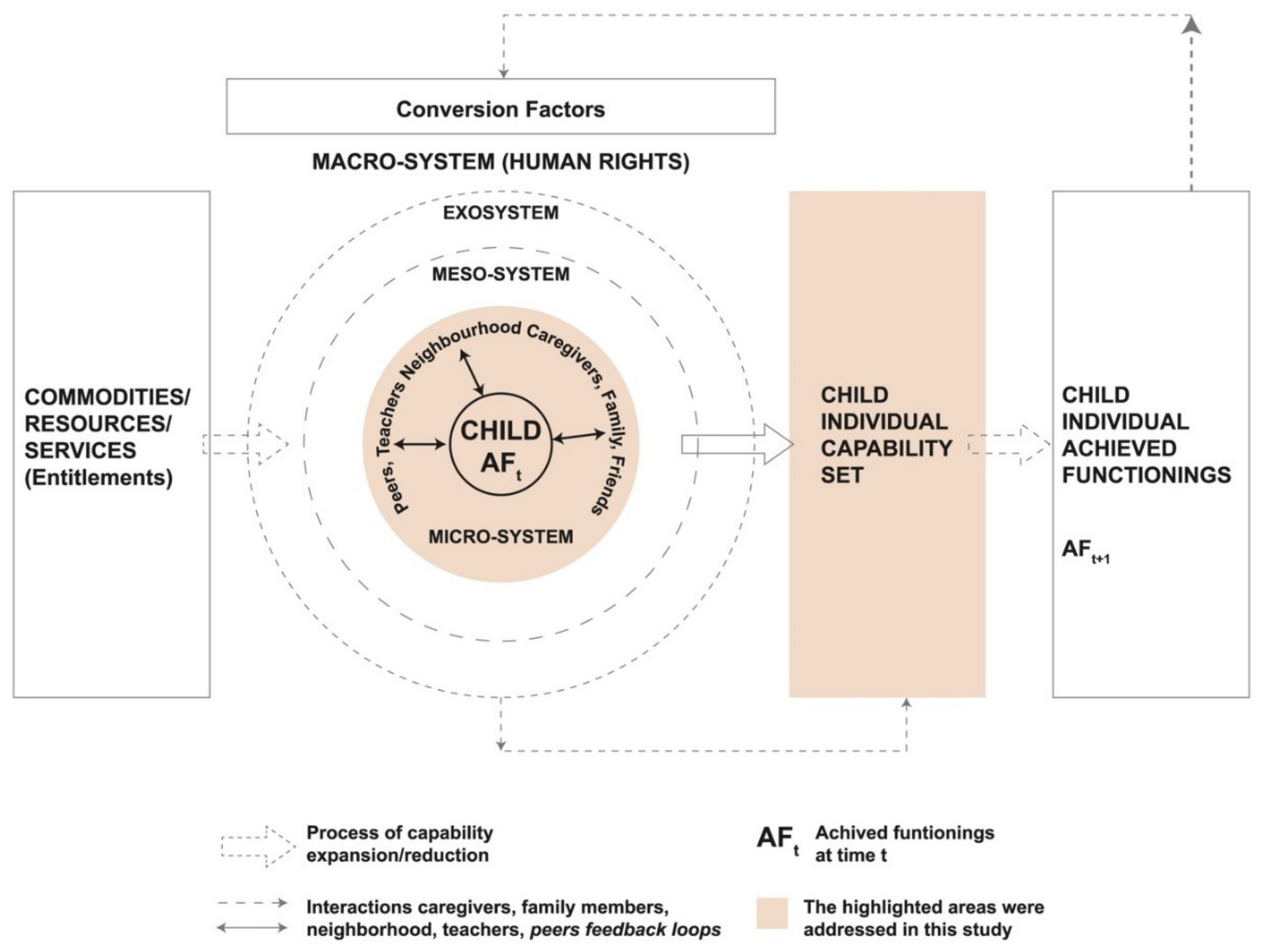 Ijerph 17 05781 g001