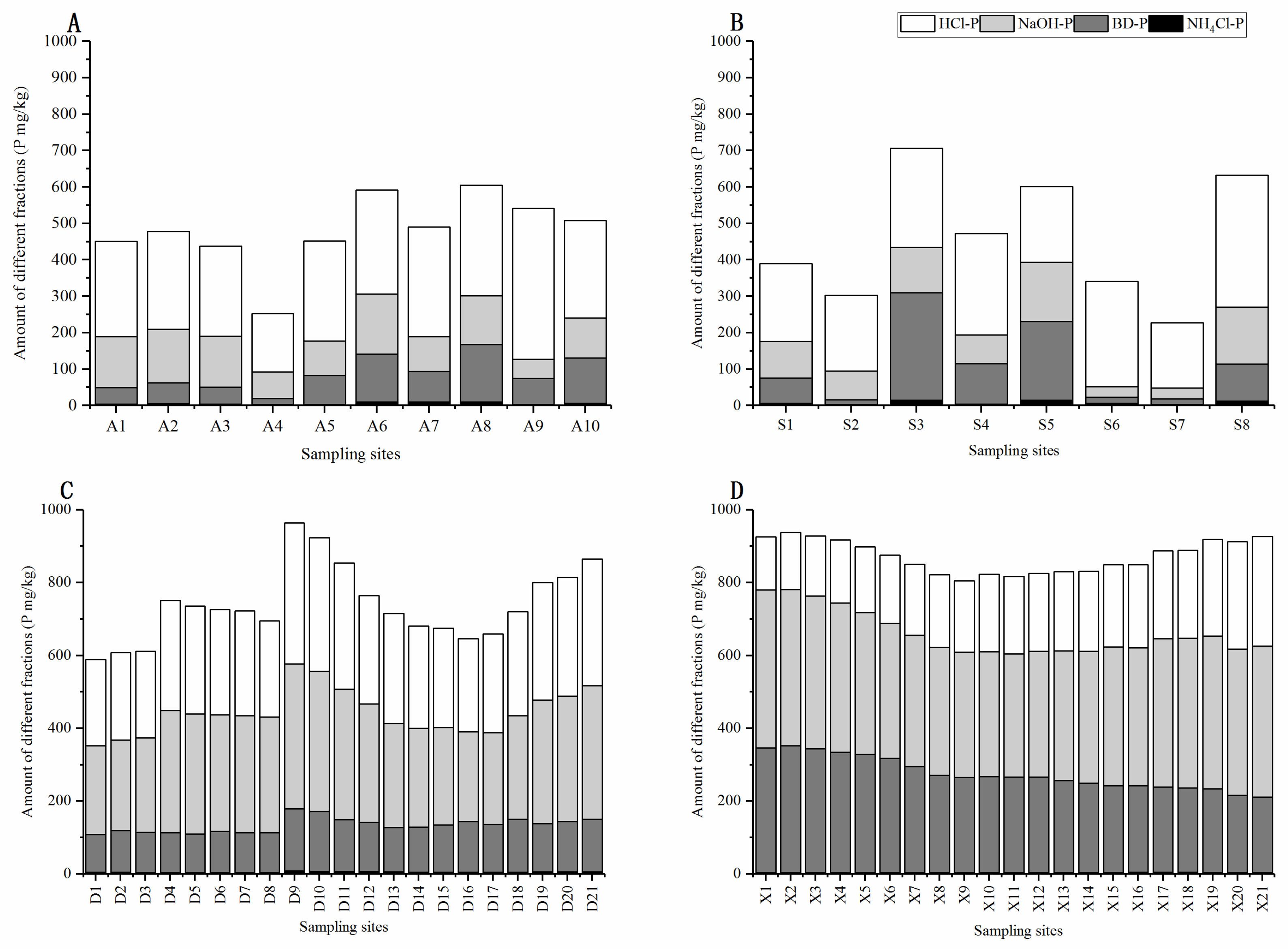 Ijerph 17 05787 g003 Ijerph 17 05787 g003