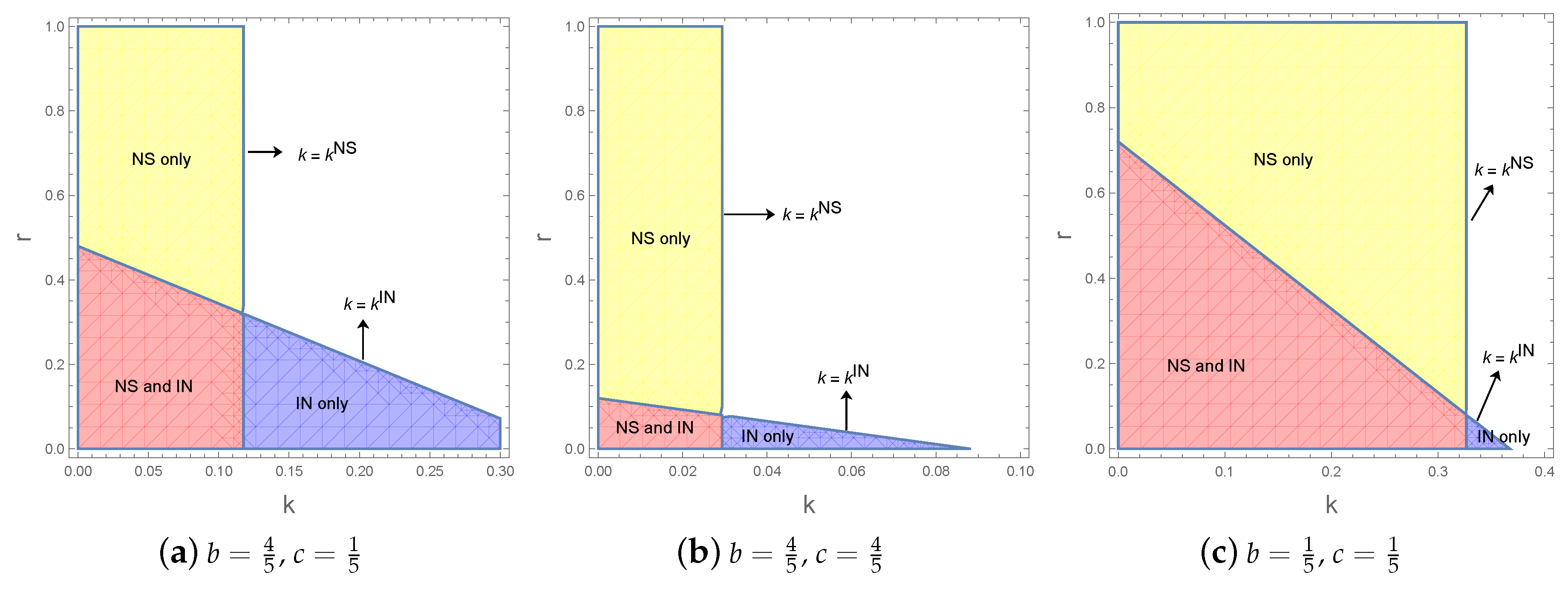 豪華 Capacity Sharing and Capacity Investment of Environment レッグウェア