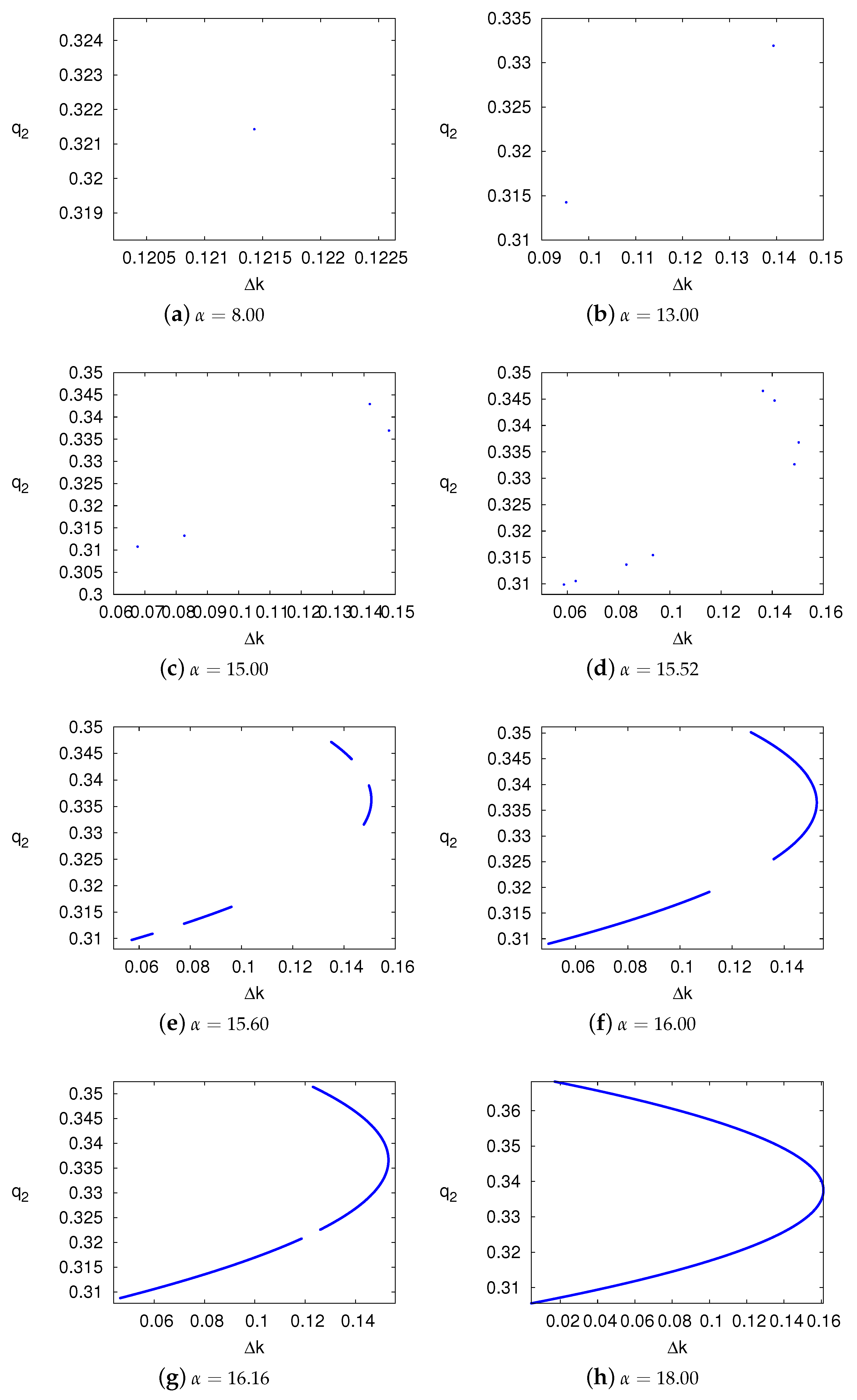 Ijerph 17 05790 g005
