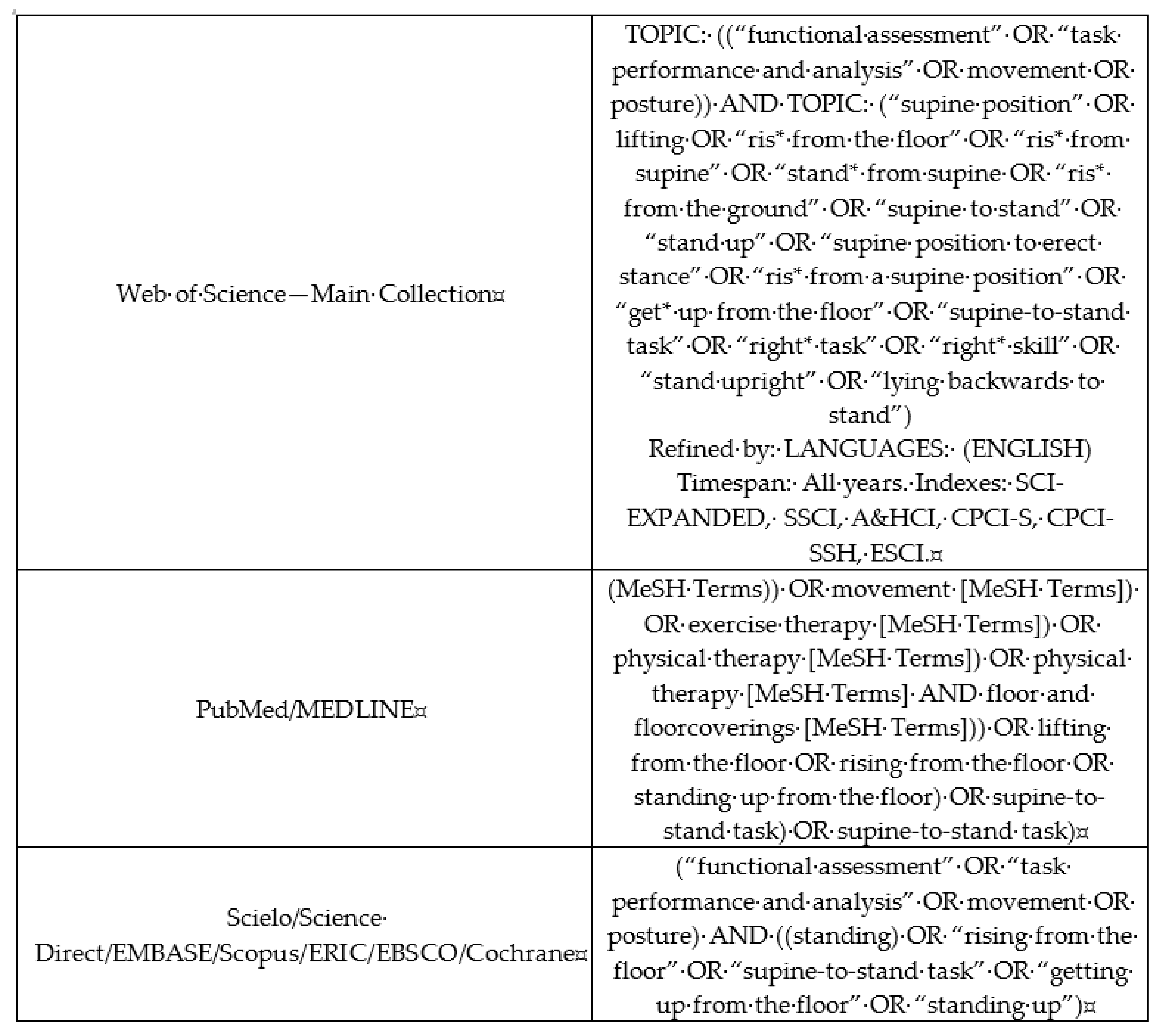 Ijerph 17 05794 g001