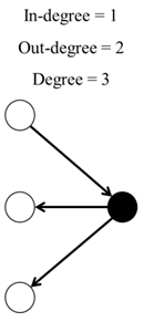 Ijerph 17 05796 i003