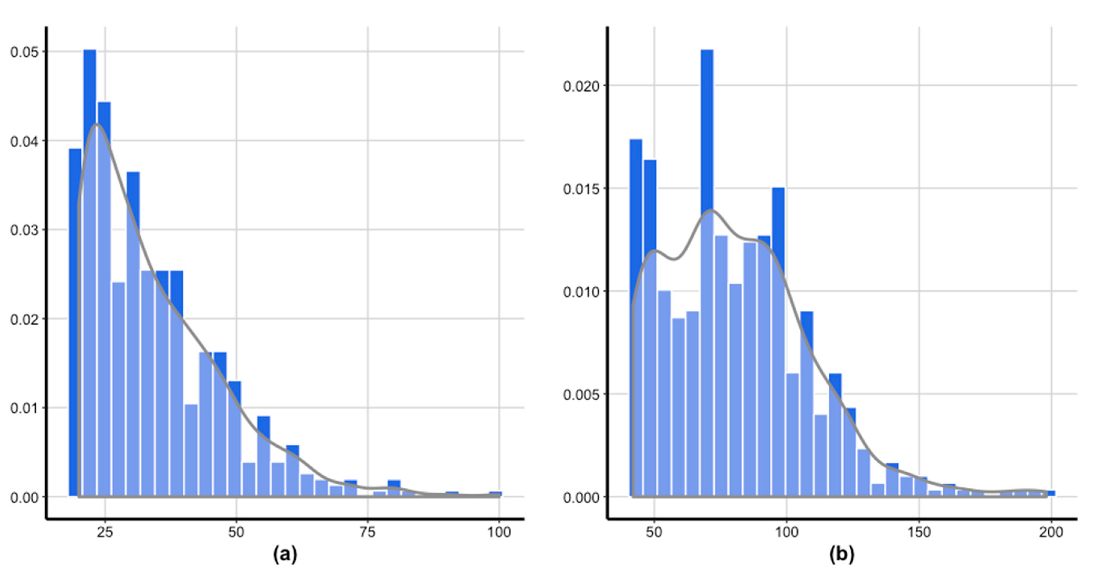 Ijerph 17 05806 g001