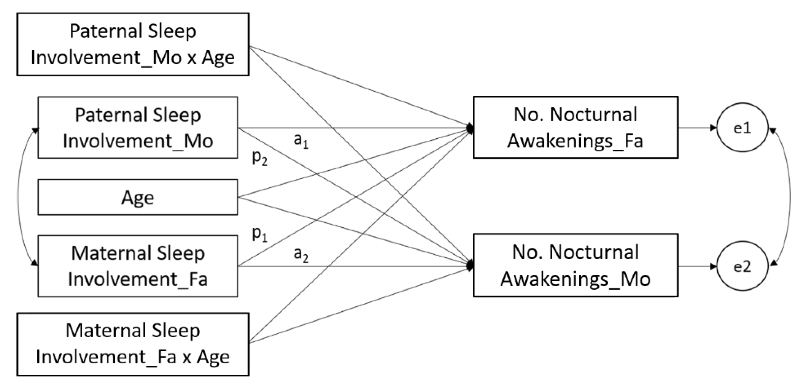 Ijerph 17 05808 g001 Ijerph 17 05808 g001