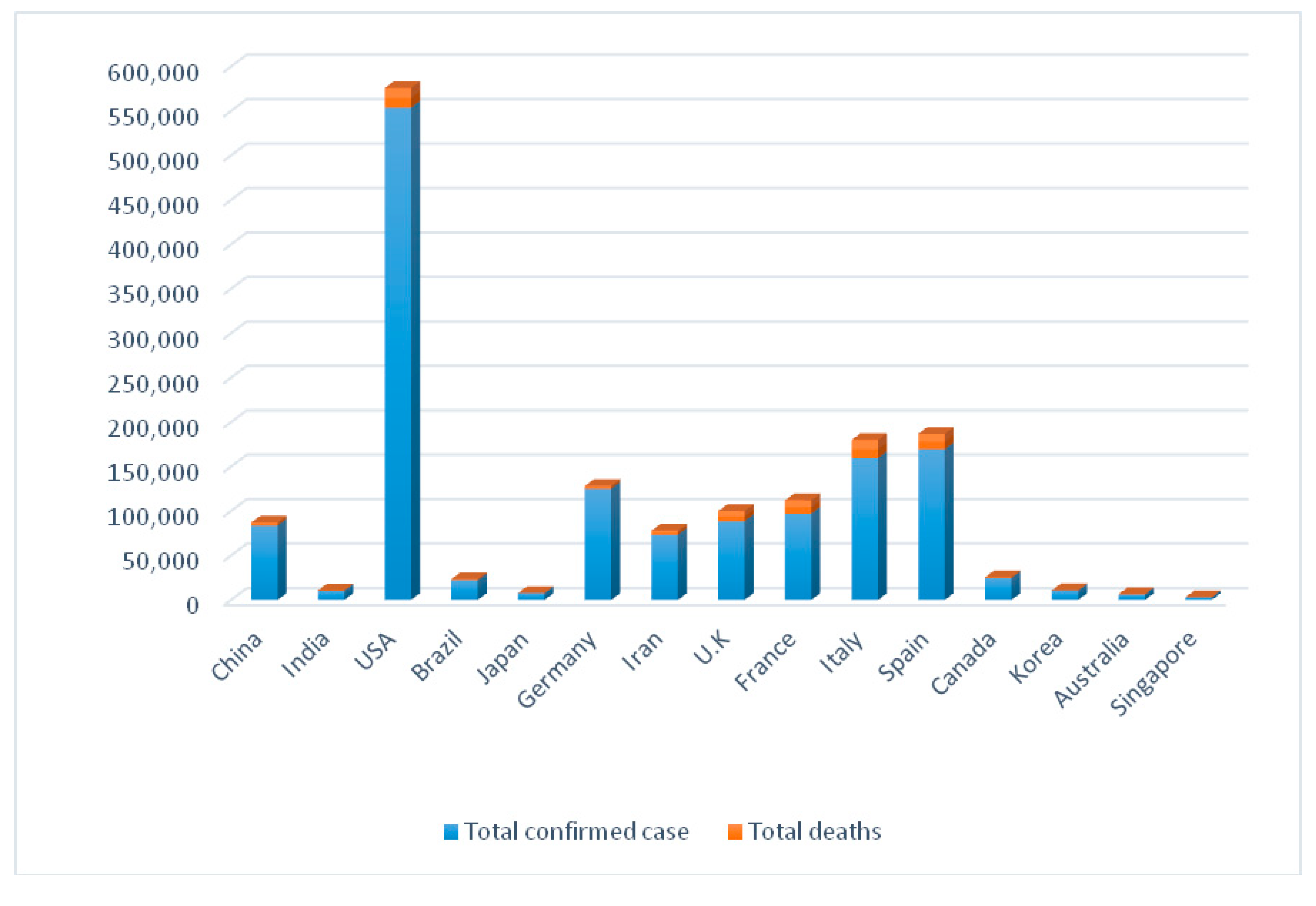 Ijerph 17 05813 g001 Ijerph 17 05813 g001