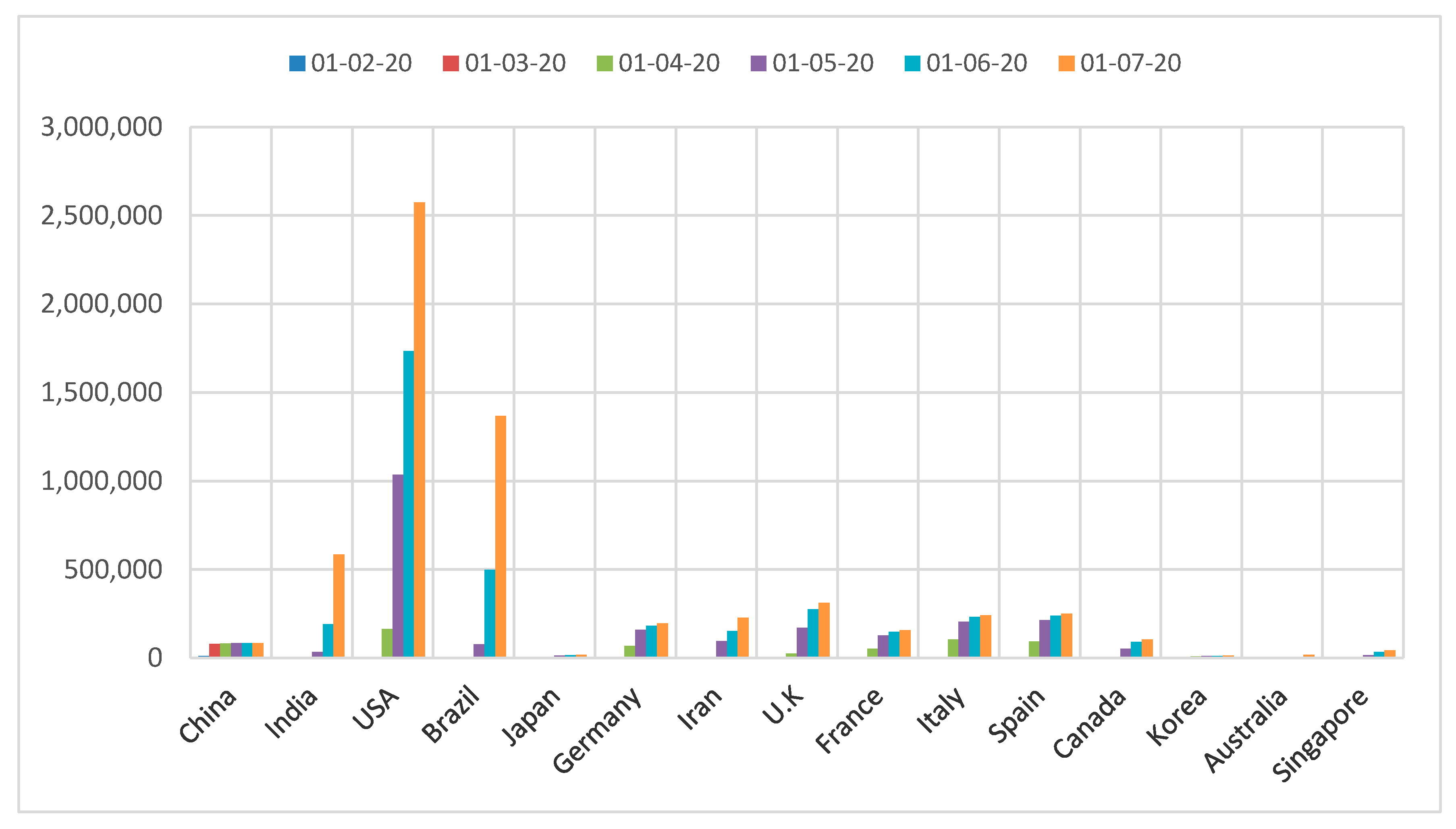 Ijerph 17 05813 g003