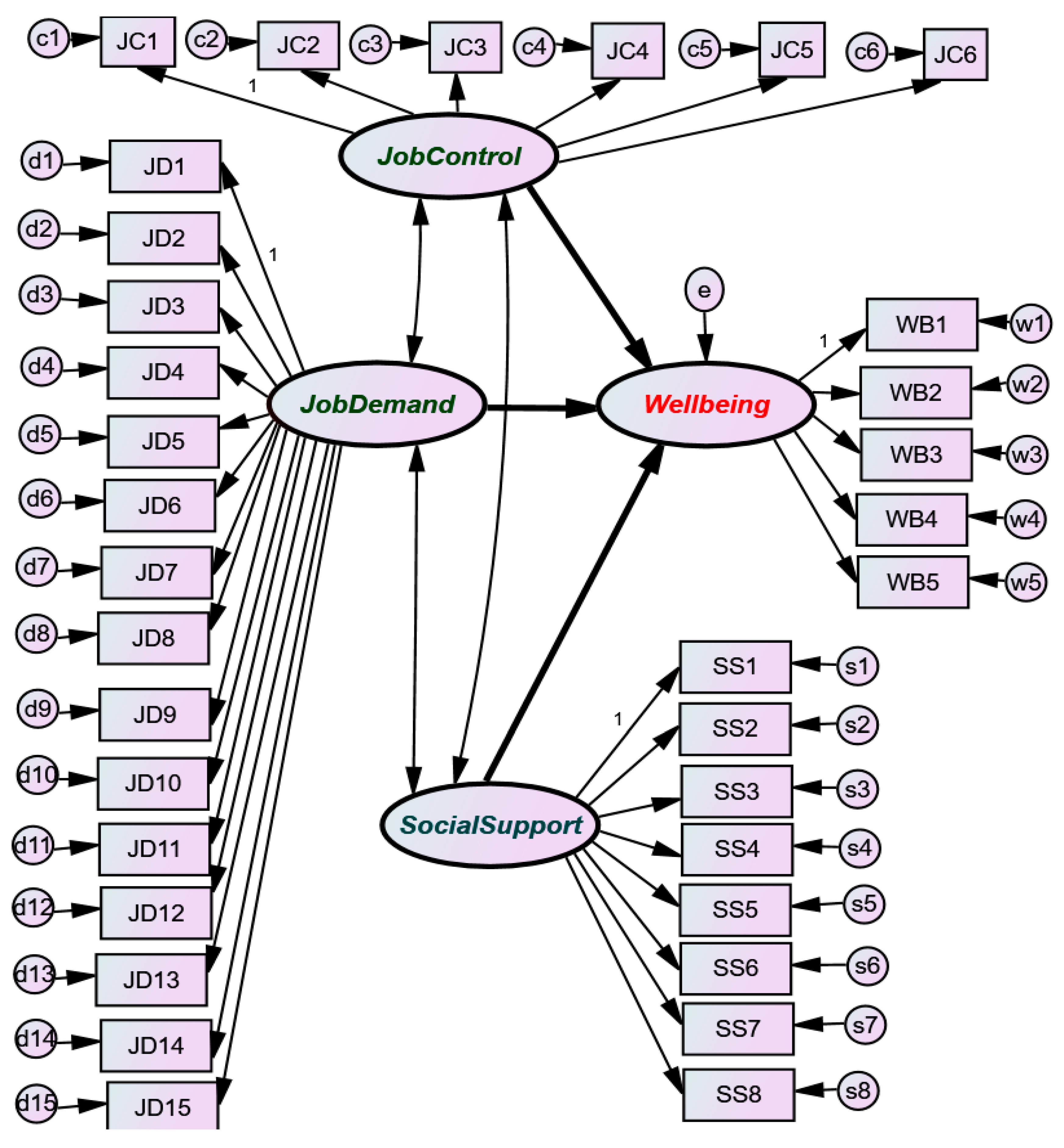 Ijerph 17 05818 g002