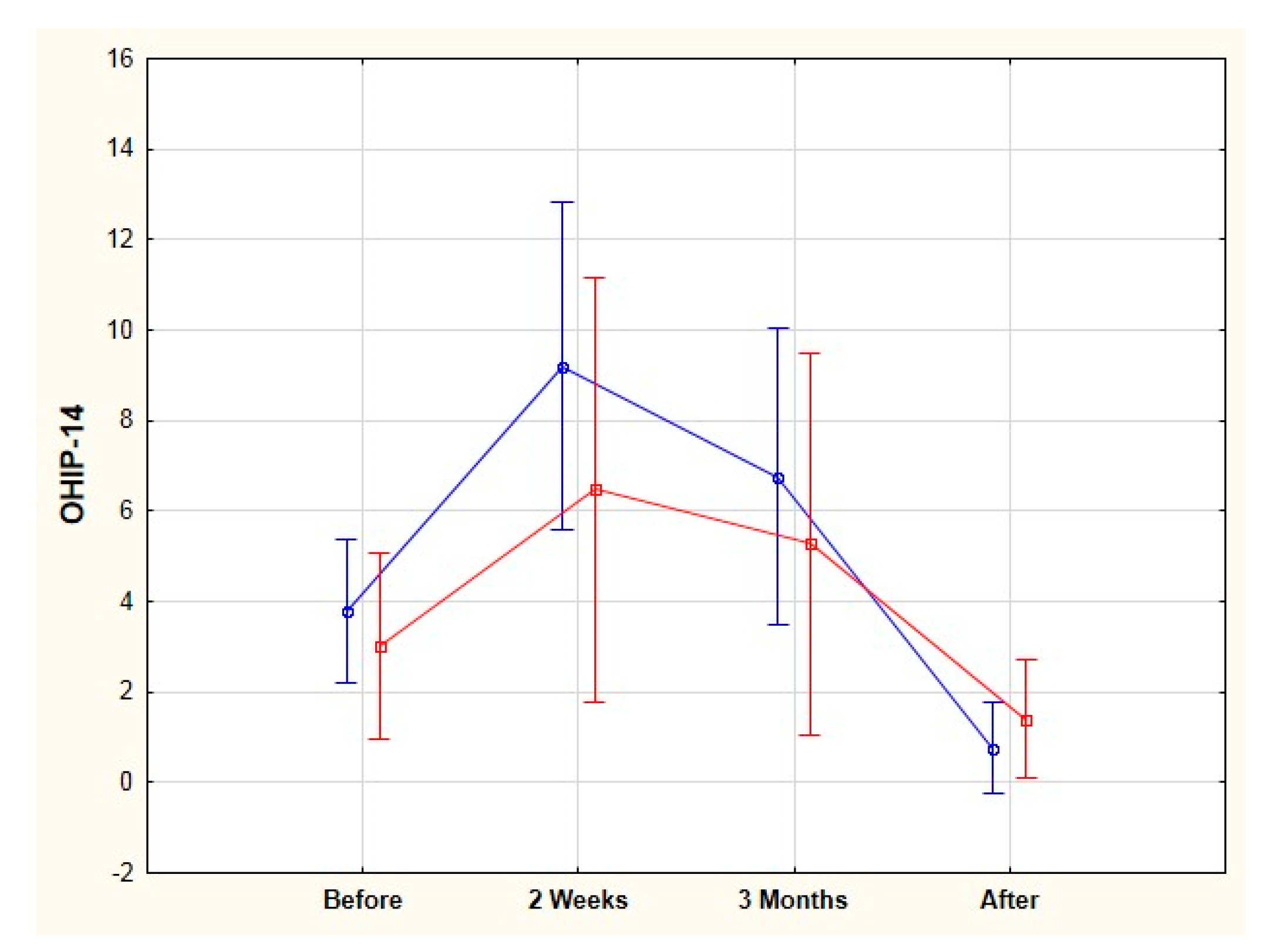 Ijerph 17 05824 g002 Ijerph 17 05824 g002