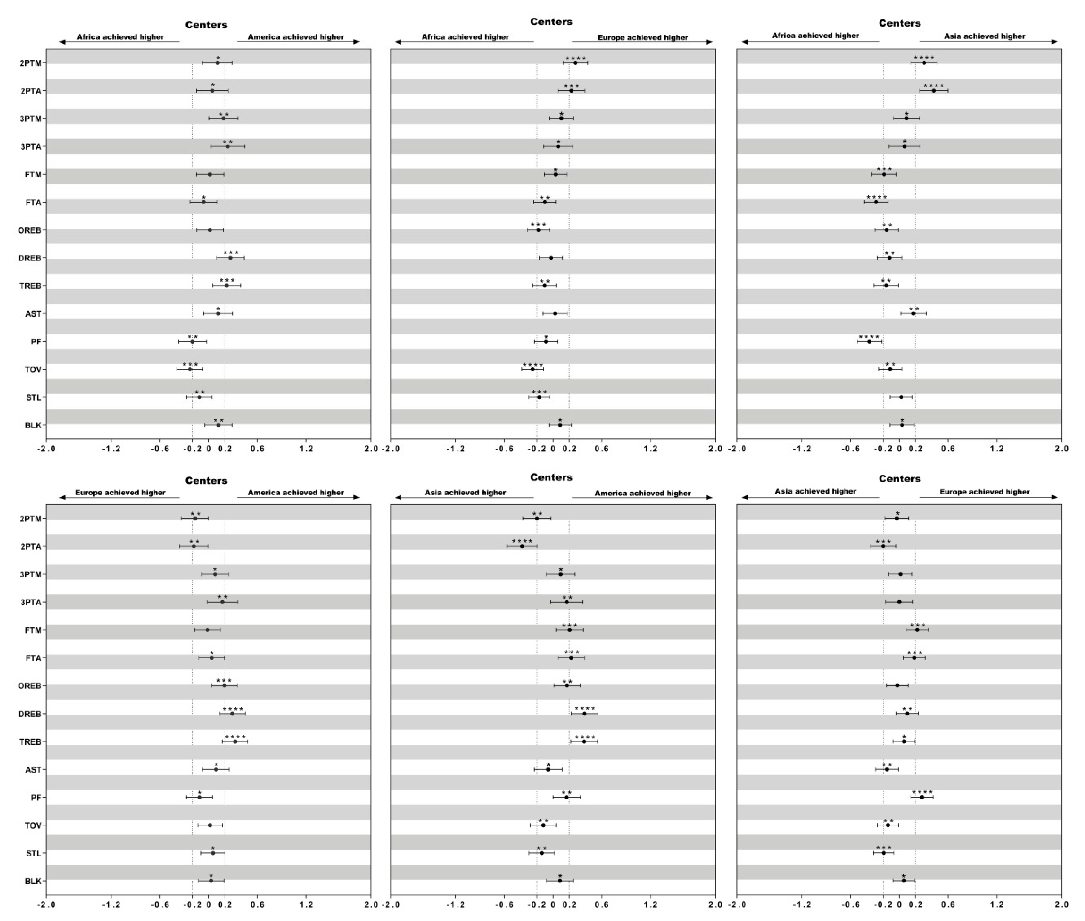 Ijerph 17 05827 g001 Ijerph 17 05827 g001