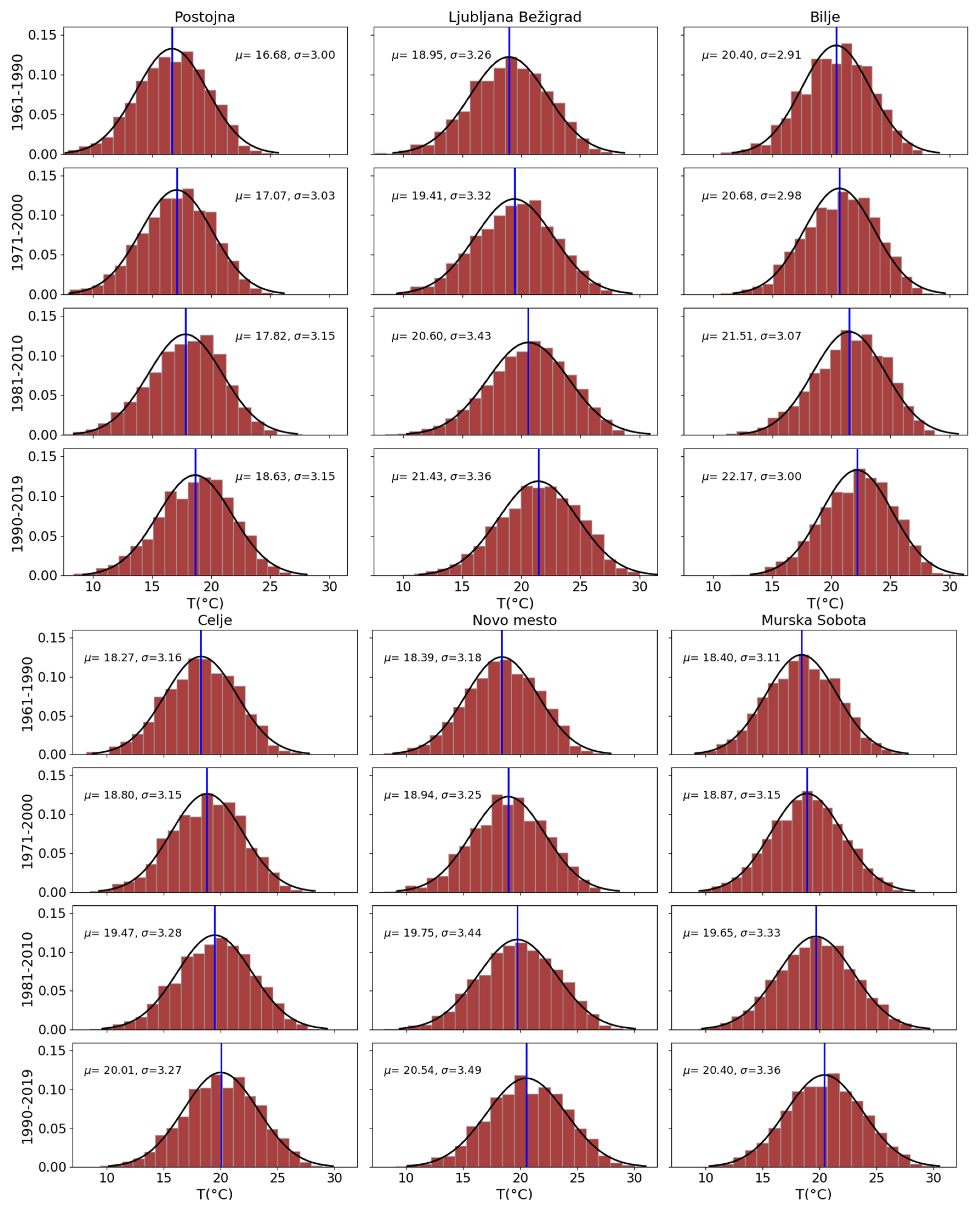 Ijerph 17 05829 g002