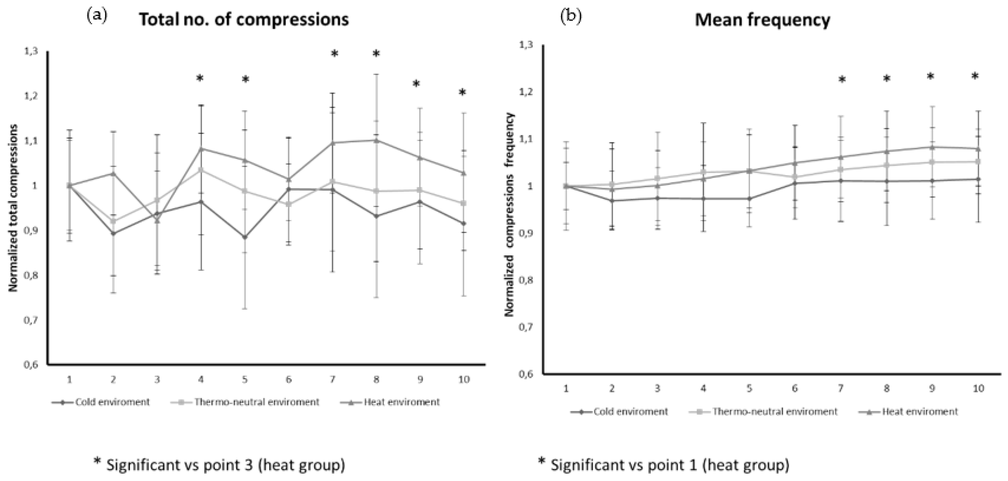 Ijerph 17 05835 g002 Ijerph 17 05835 g002