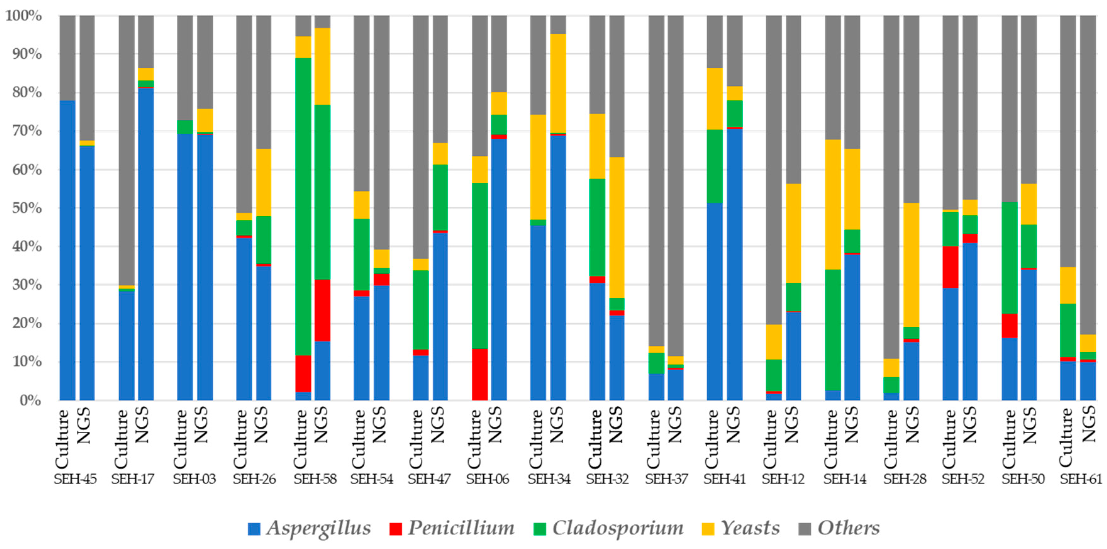 Ijerph 17 05842 g004