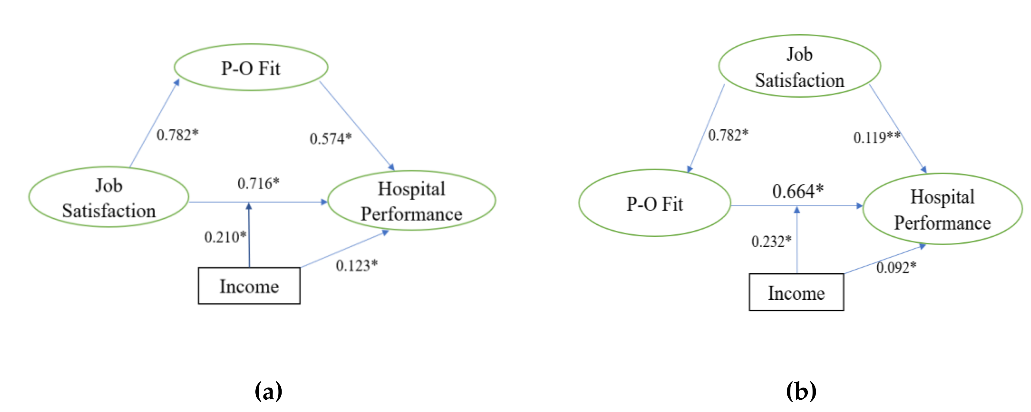 Ijerph 17 05846 g002