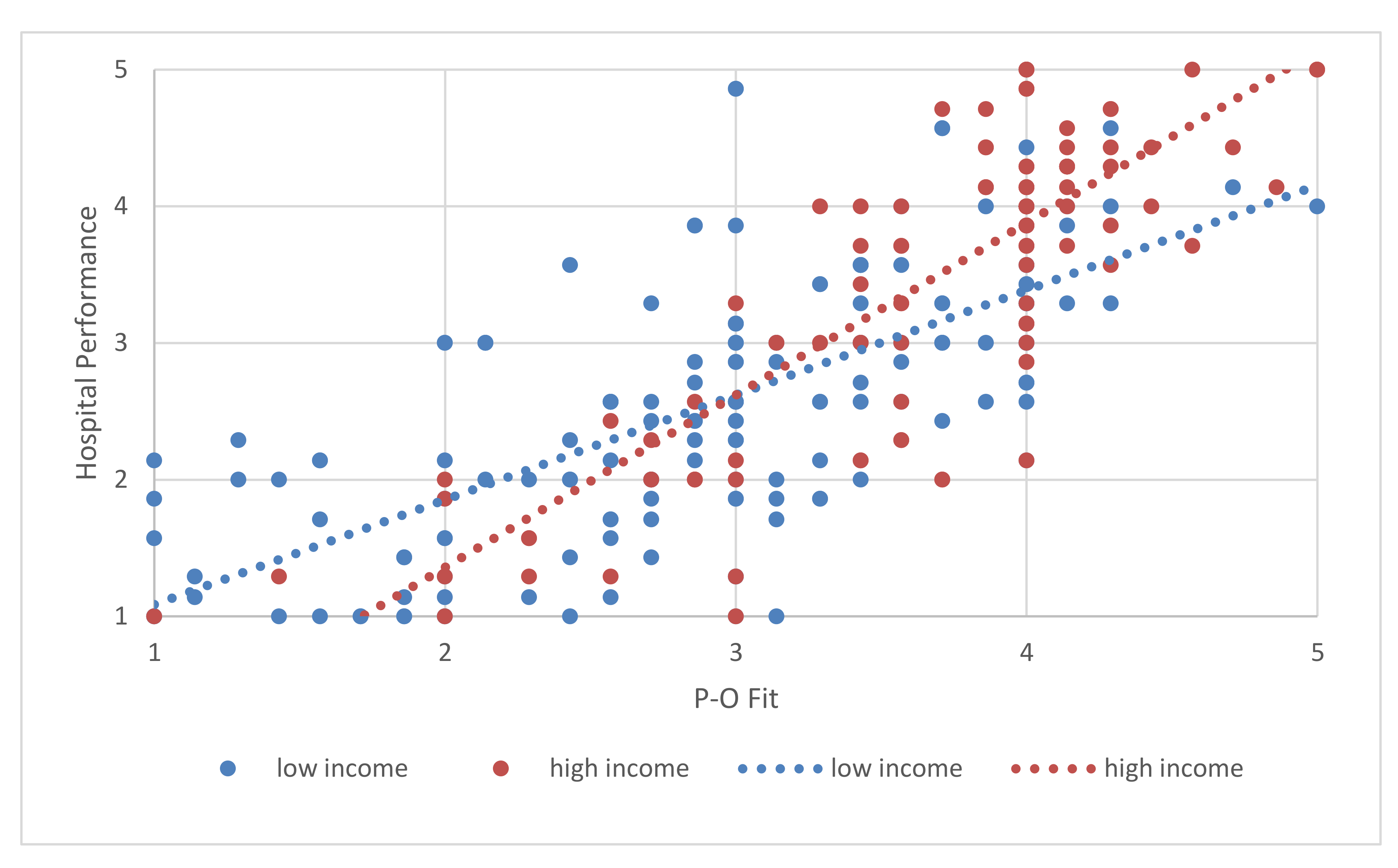 Ijerph 17 05846 g0a2