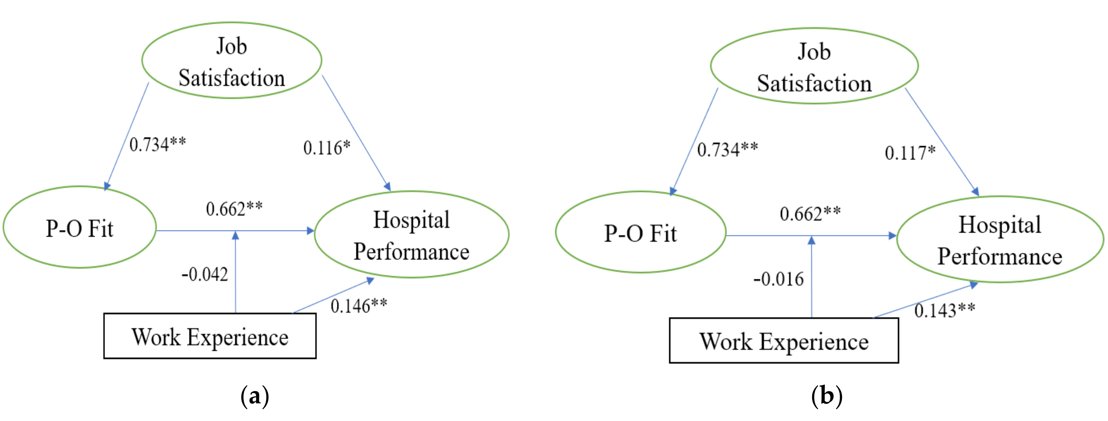 Ijerph 17 05846 g0a5