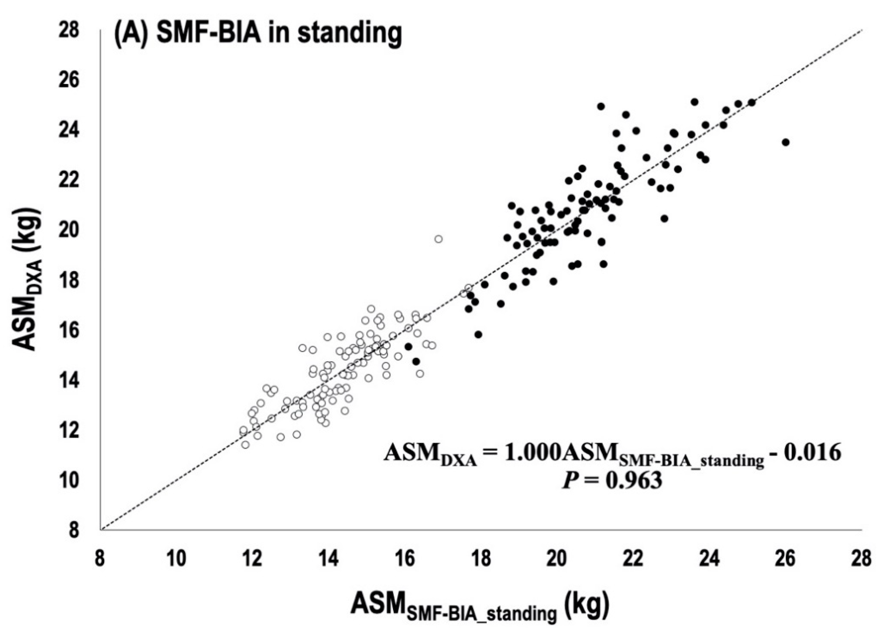 Ijerph 17 05847 g002a