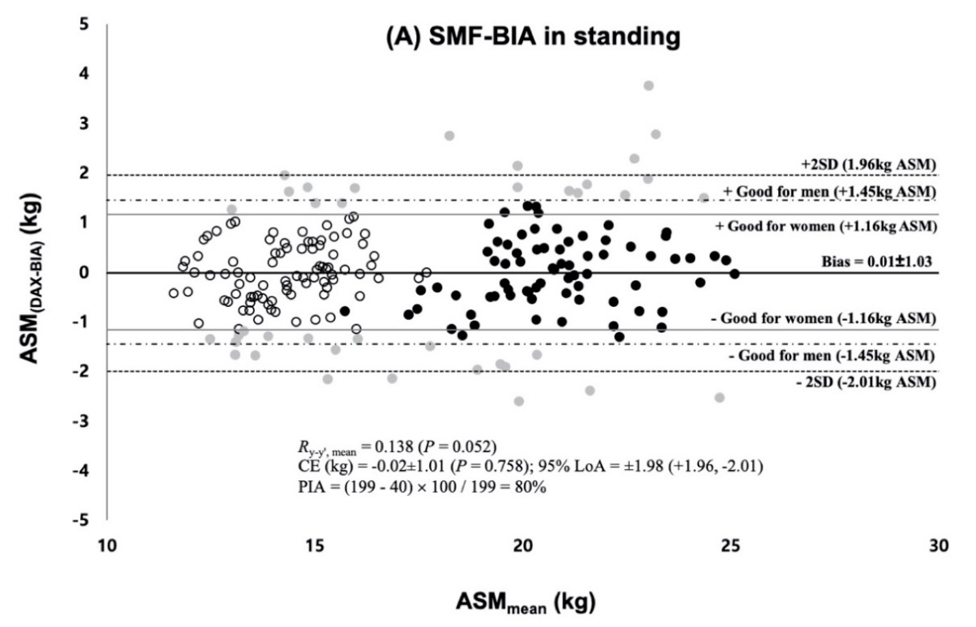 Ijerph 17 05847 g003a