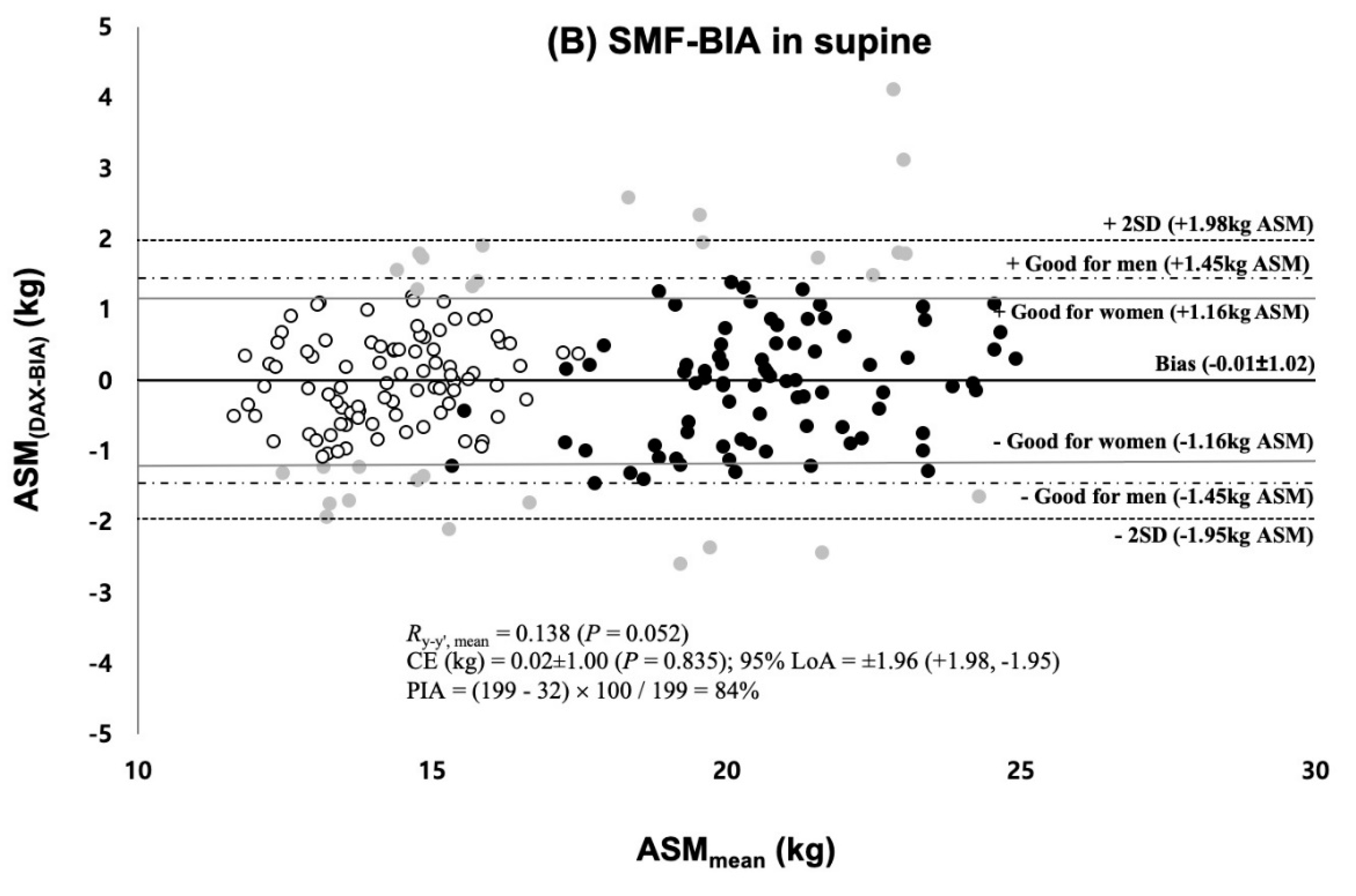 Ijerph 17 05847 g003b