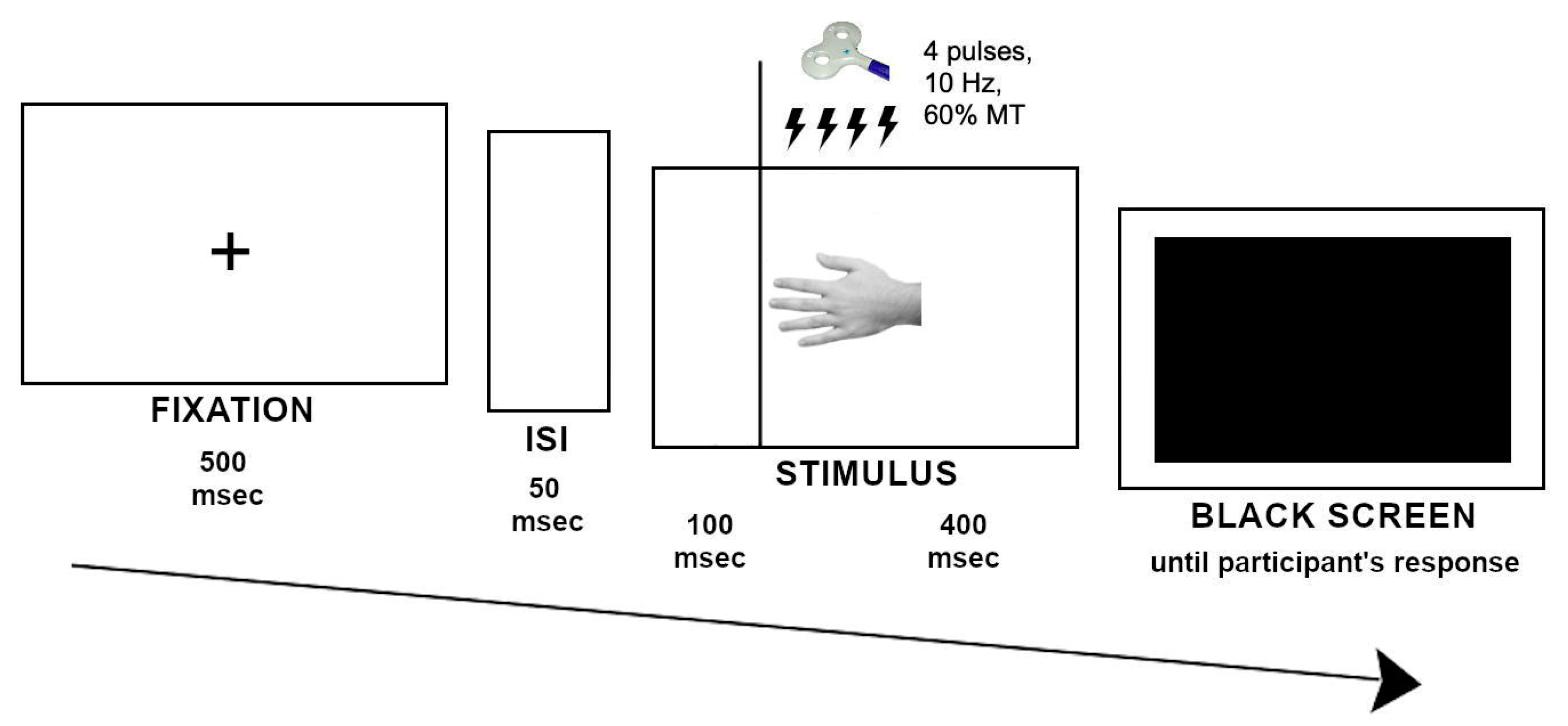 Ijerph 17 05851 g003