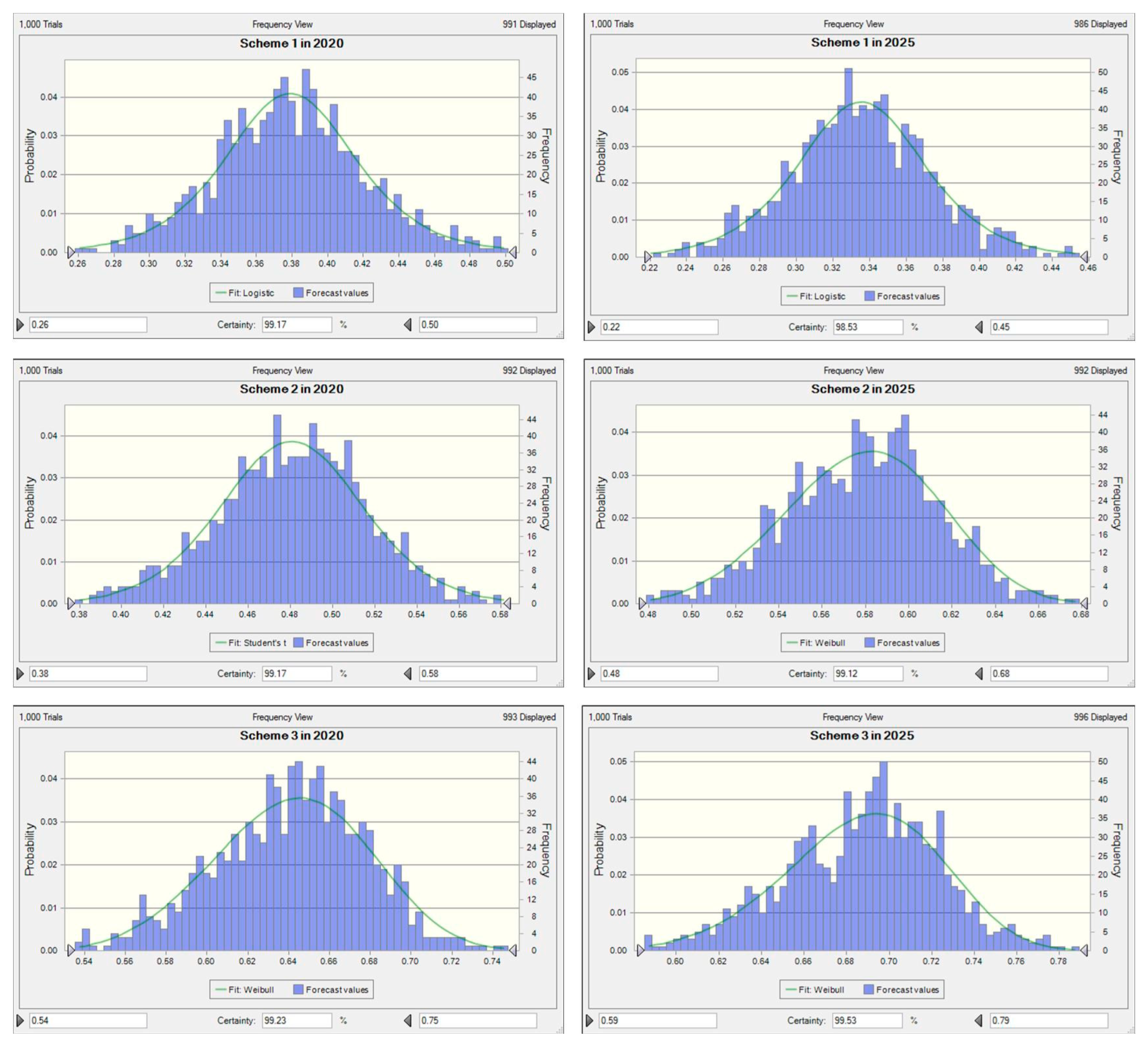 Ijerph 17 05860 g007