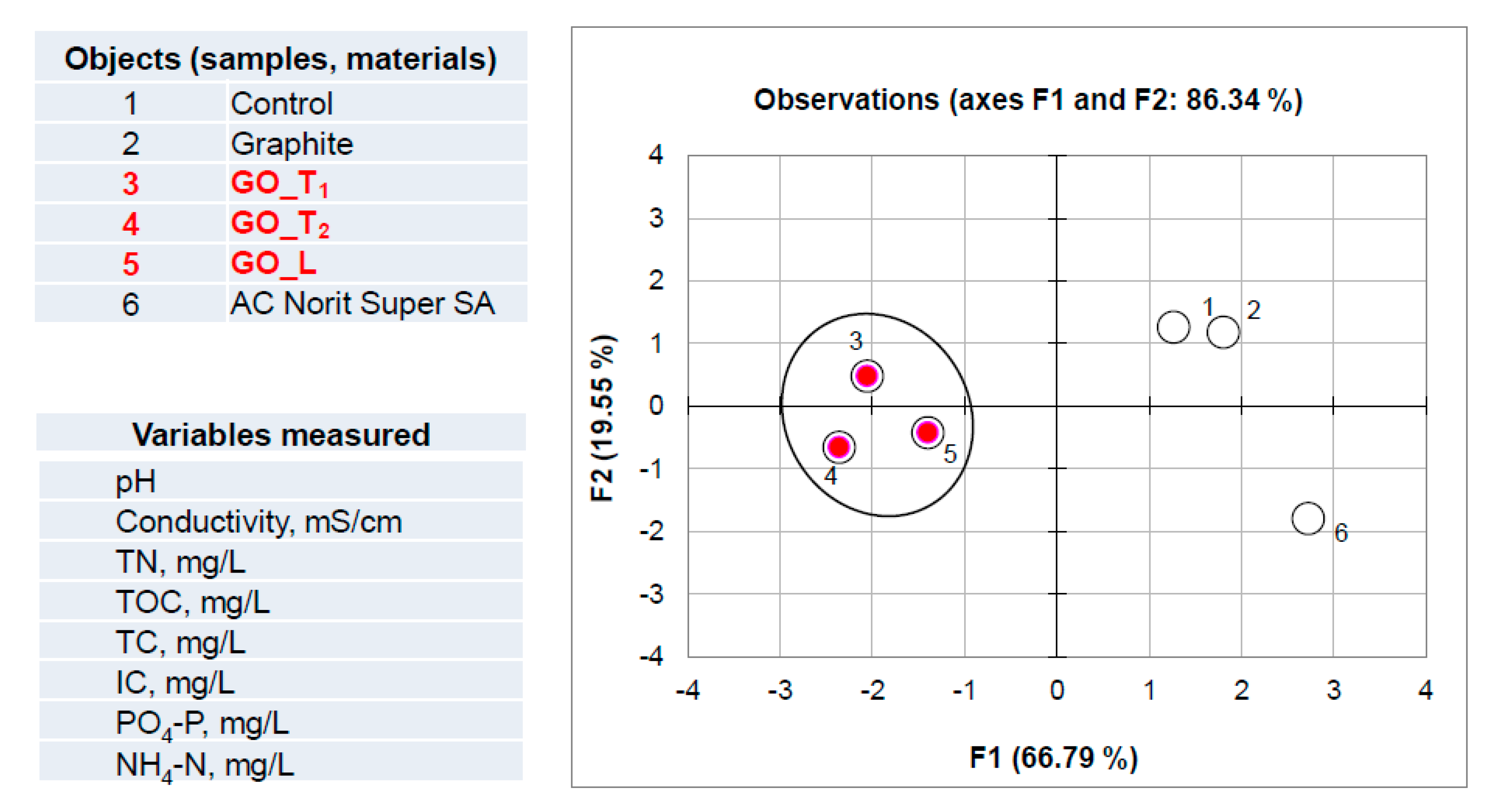 Ijerph 17 05862 g008 Ijerph 17 05862 g008