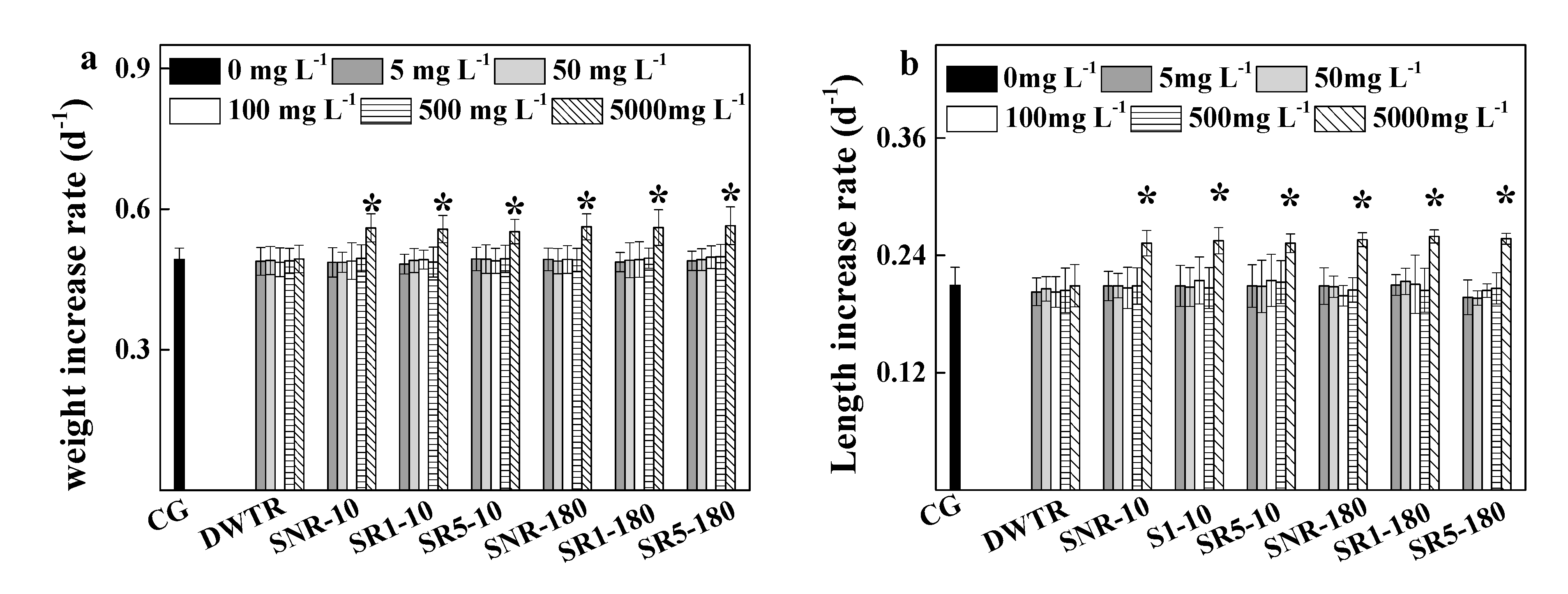 Ijerph 17 05863 g001