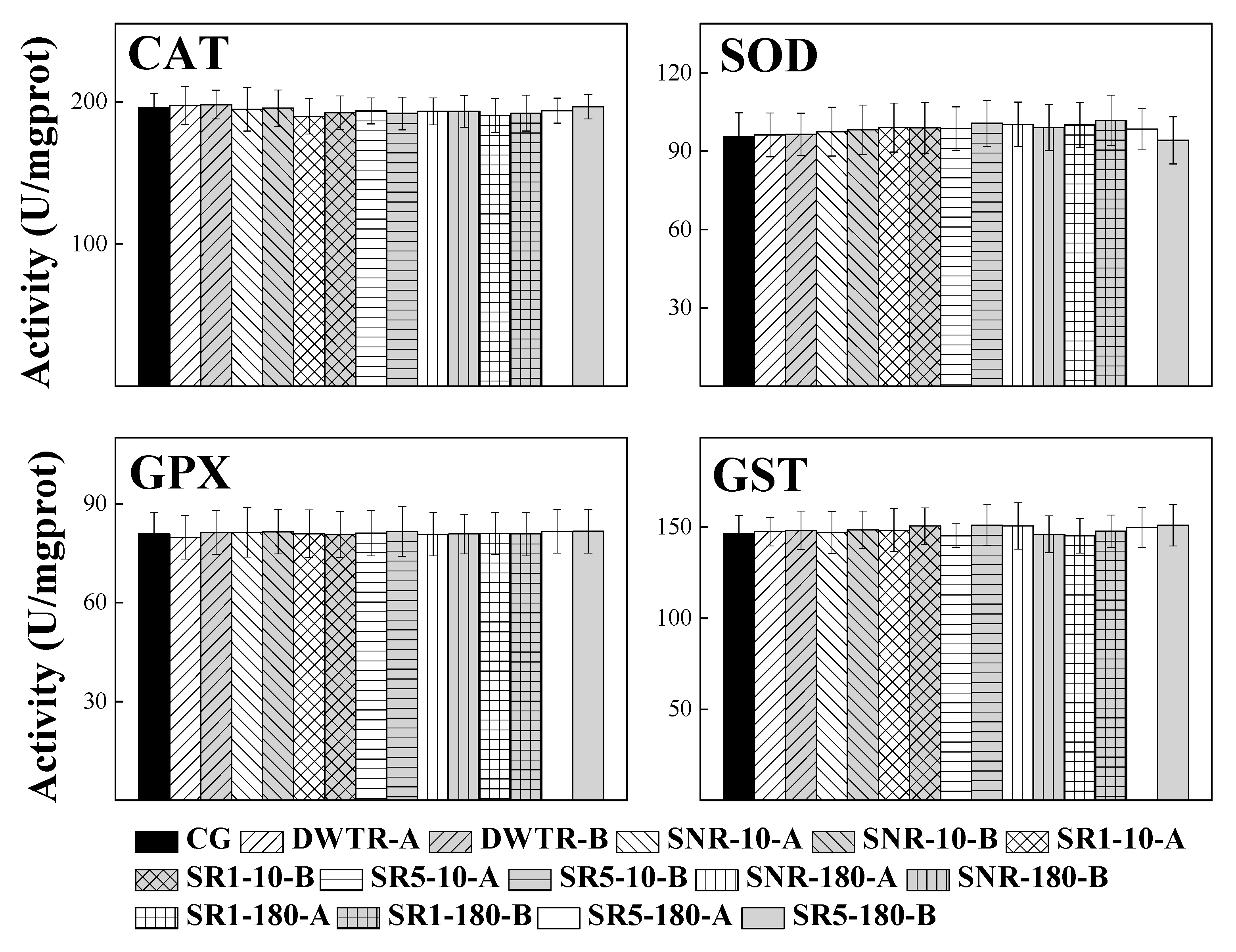 Ijerph 17 05863 g004