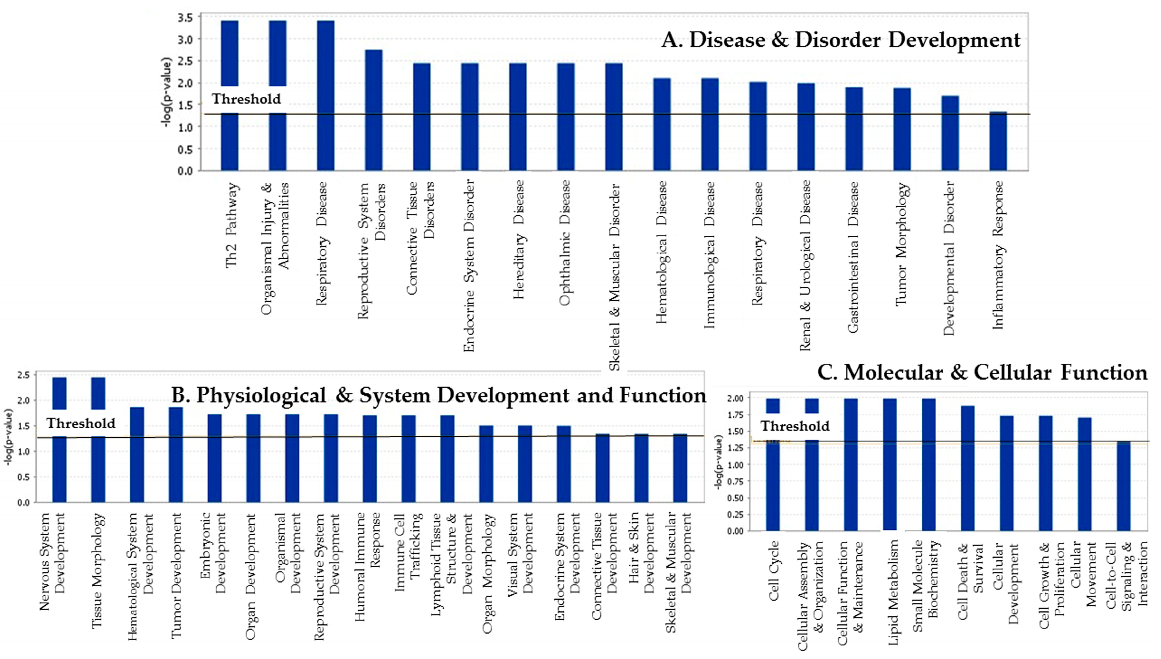 Ijerph 17 05866 g001
