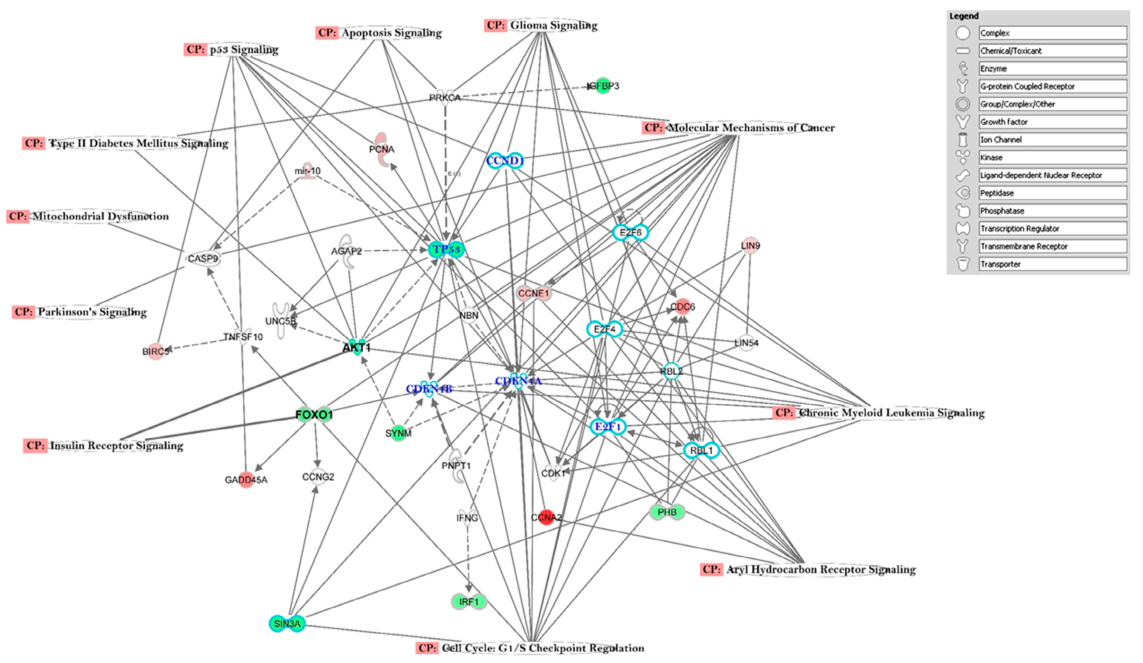 Ijerph 17 05866 g002