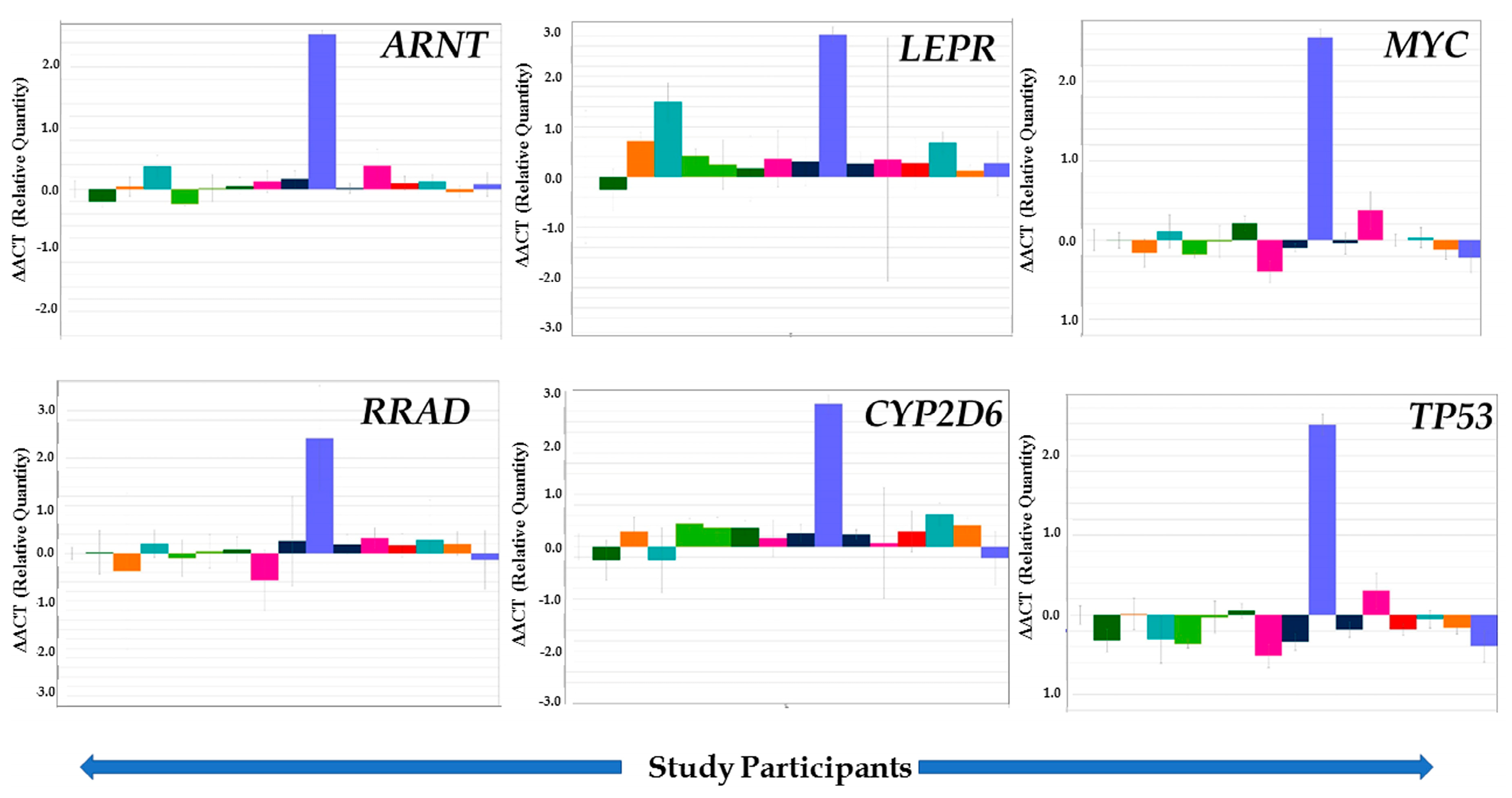 Ijerph 17 05866 g004