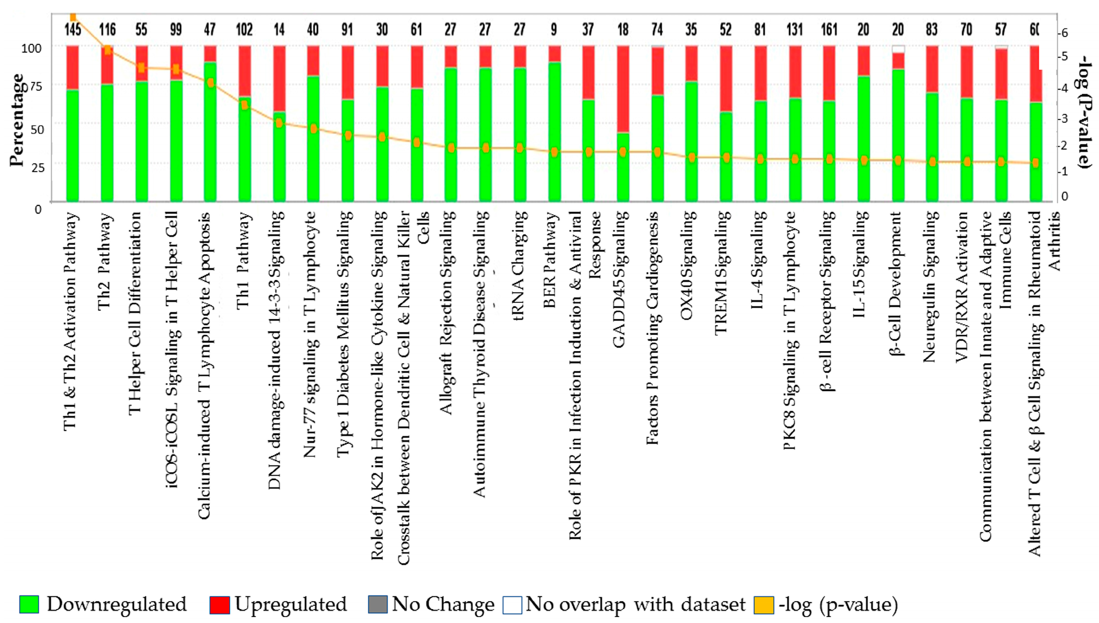 Ijerph 17 05866 g006