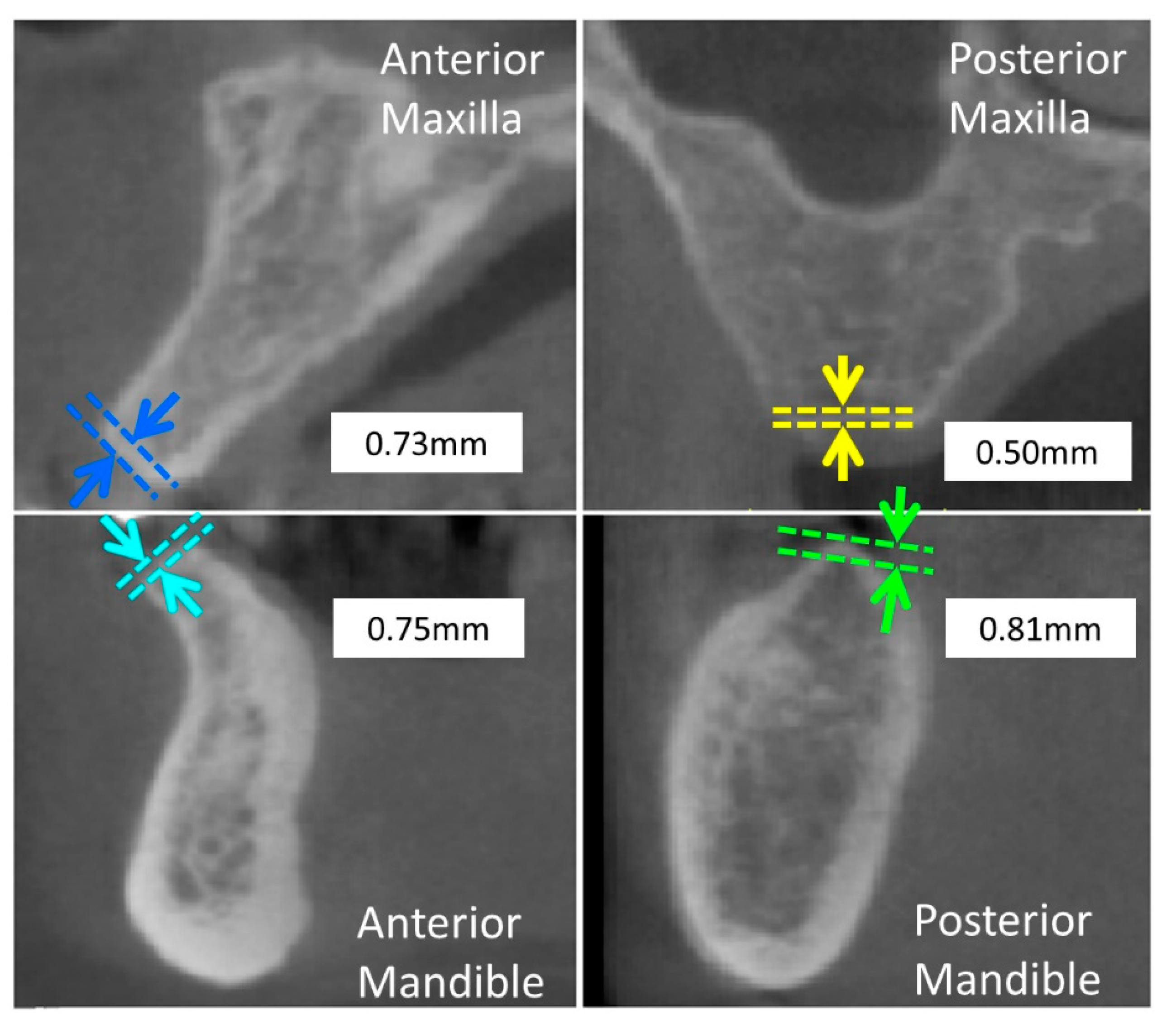 Ijerph 17 05868 g001 Ijerph 17 05868 g001
