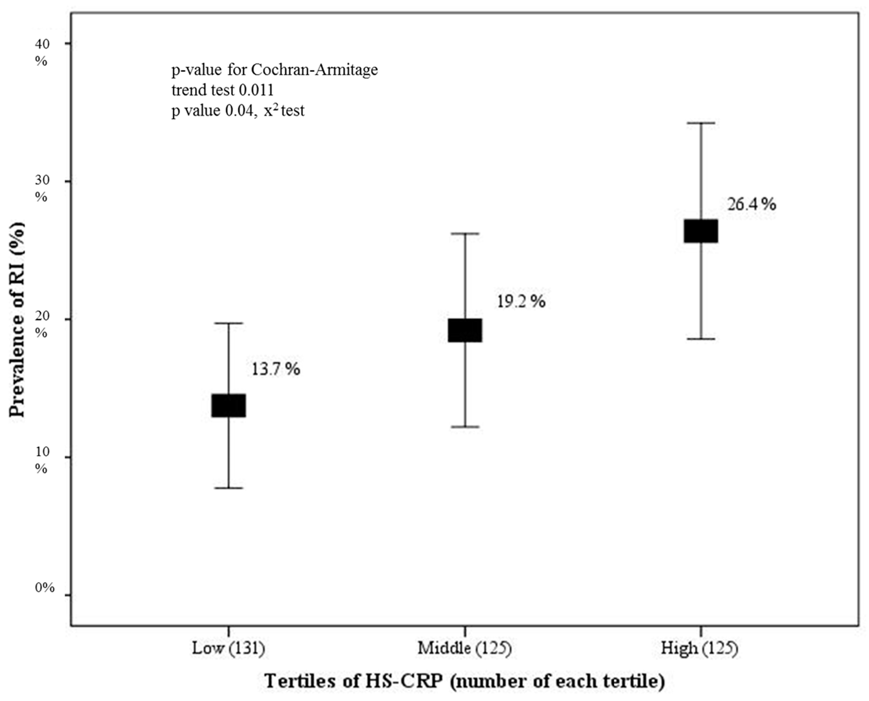Ijerph 17 05878 g002