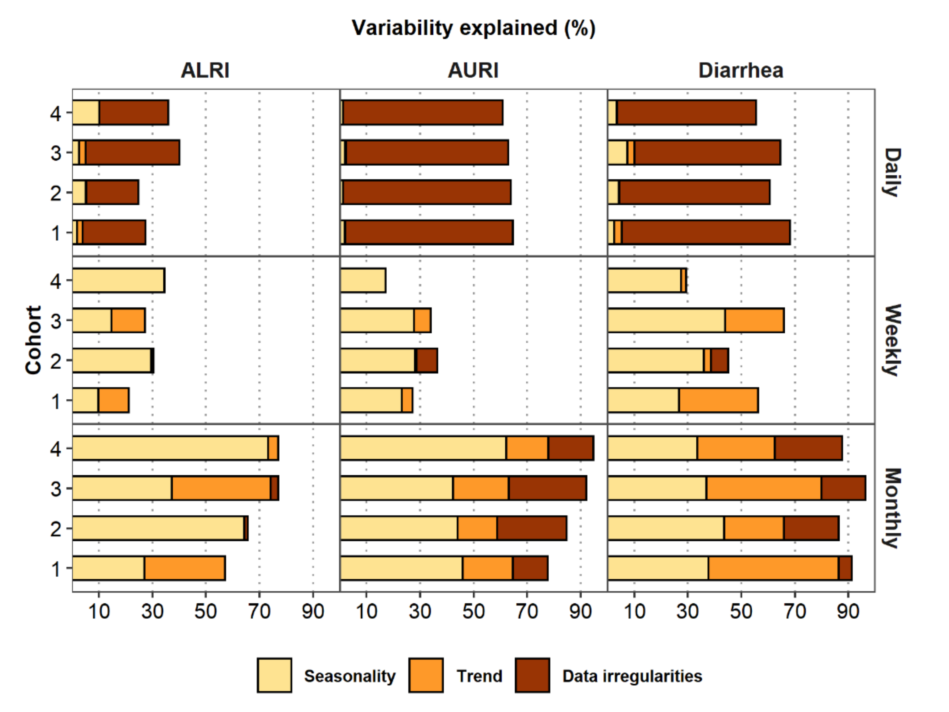 Ijerph 17 05887 g006 Ijerph 17 05887 g006