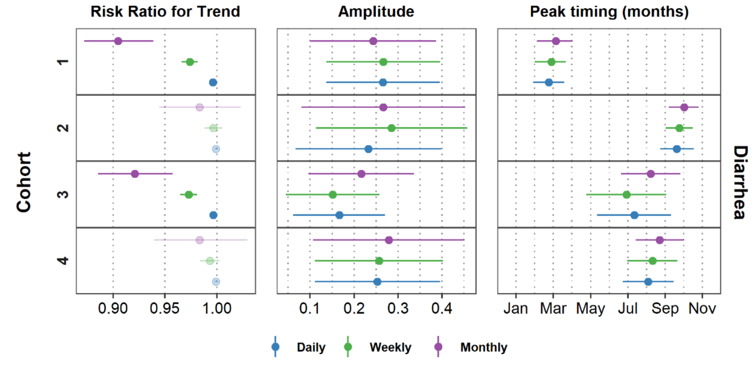 Ijerph 17 05887 g009 Ijerph 17 05887 g009