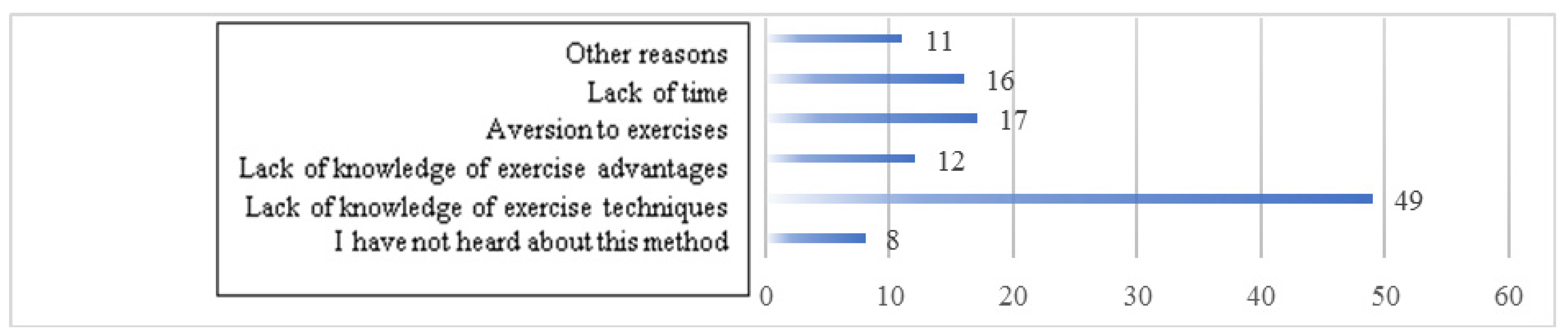 Ijerph 17 05894 g001