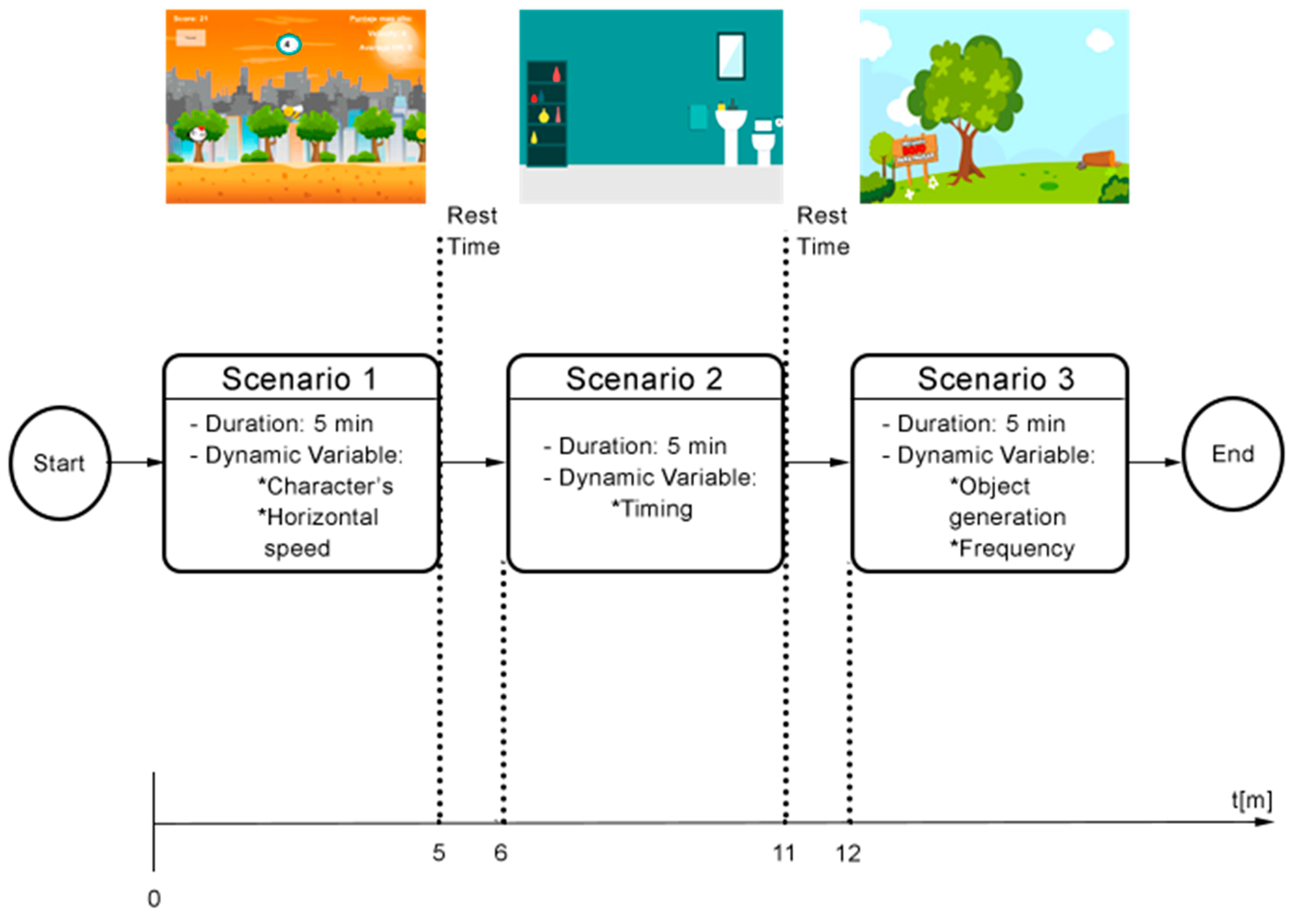 Ijerph 17 05895 g001 Ijerph 17 05895 g001