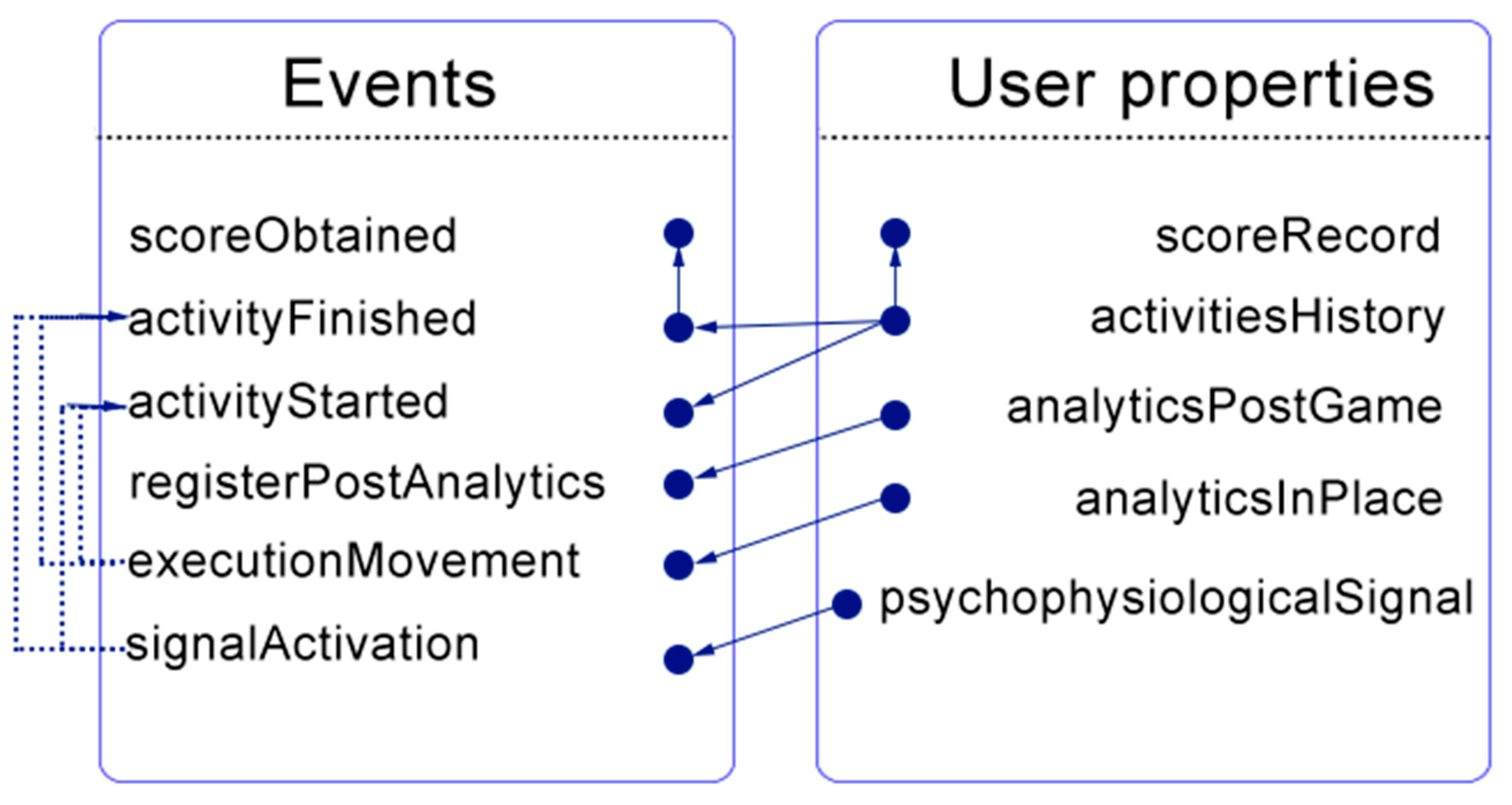 Ijerph 17 05895 g002 Ijerph 17 05895 g002