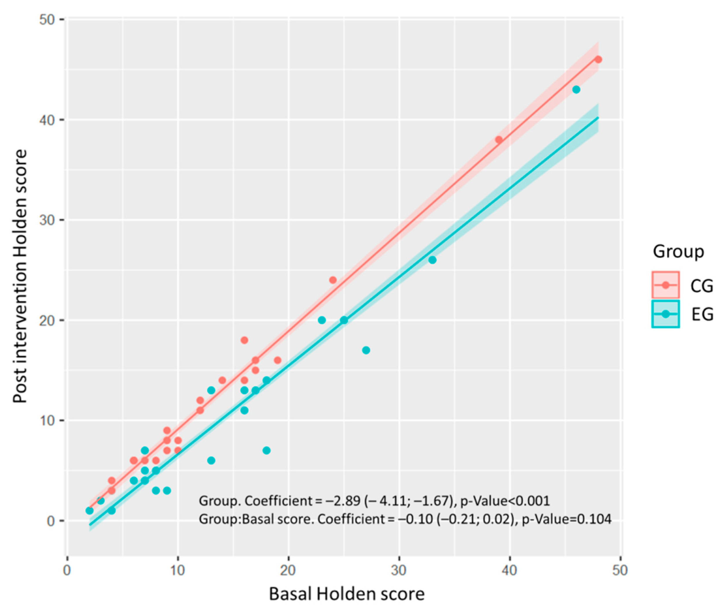 Ijerph 17 05899 g001