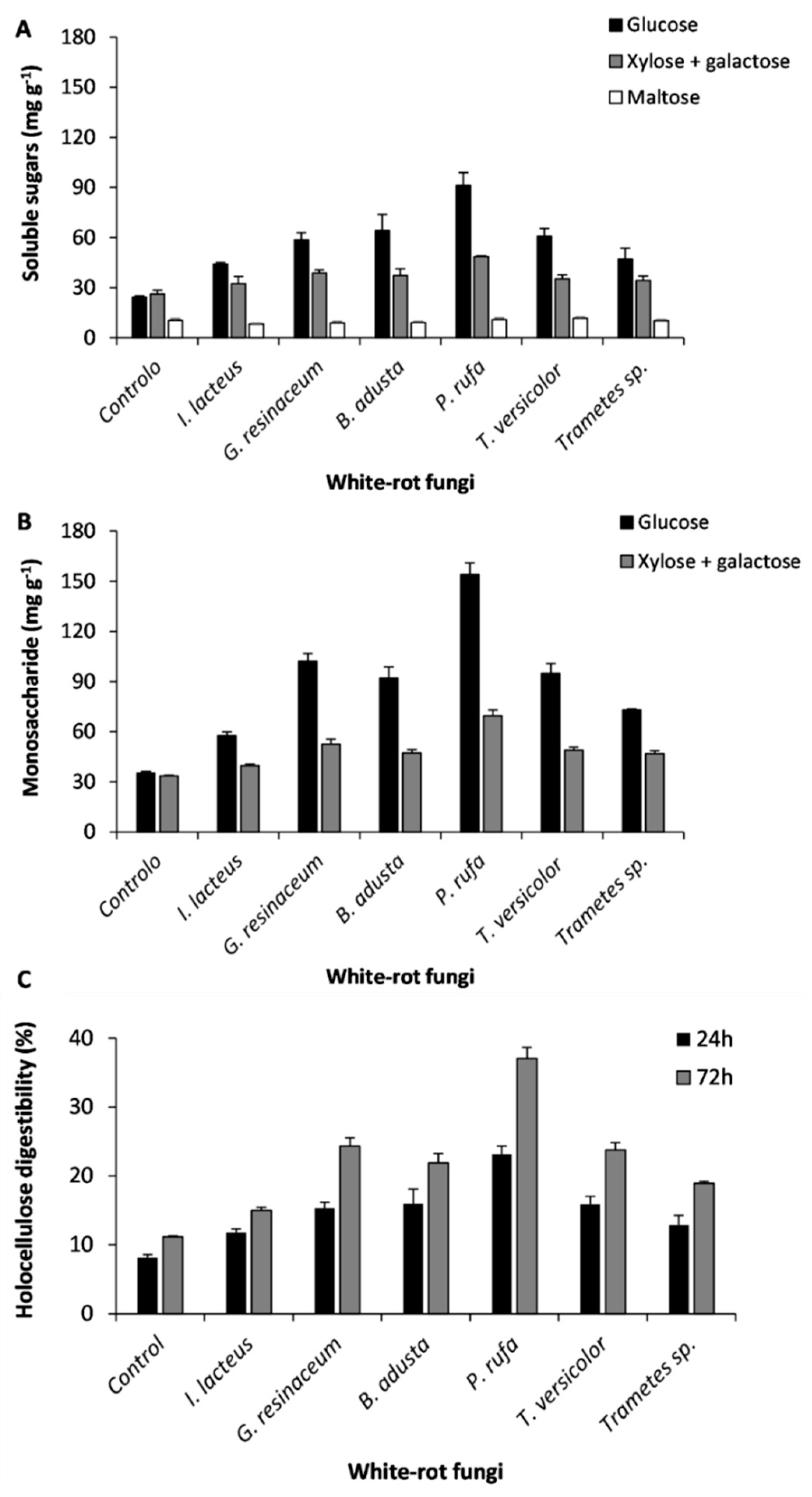 Ijerph 17 05900 g006