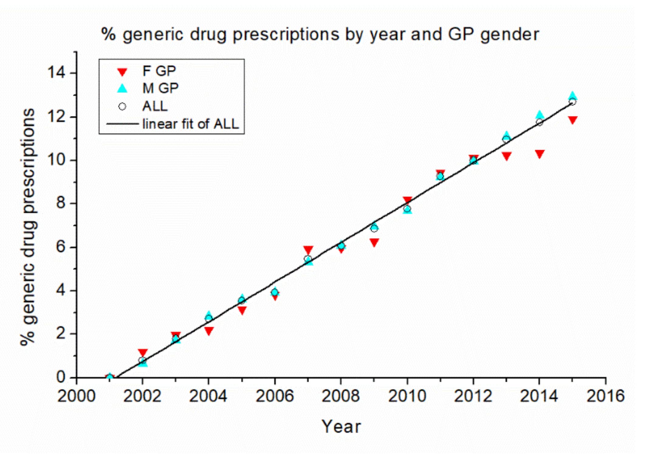 Ijerph 17 05919 g001