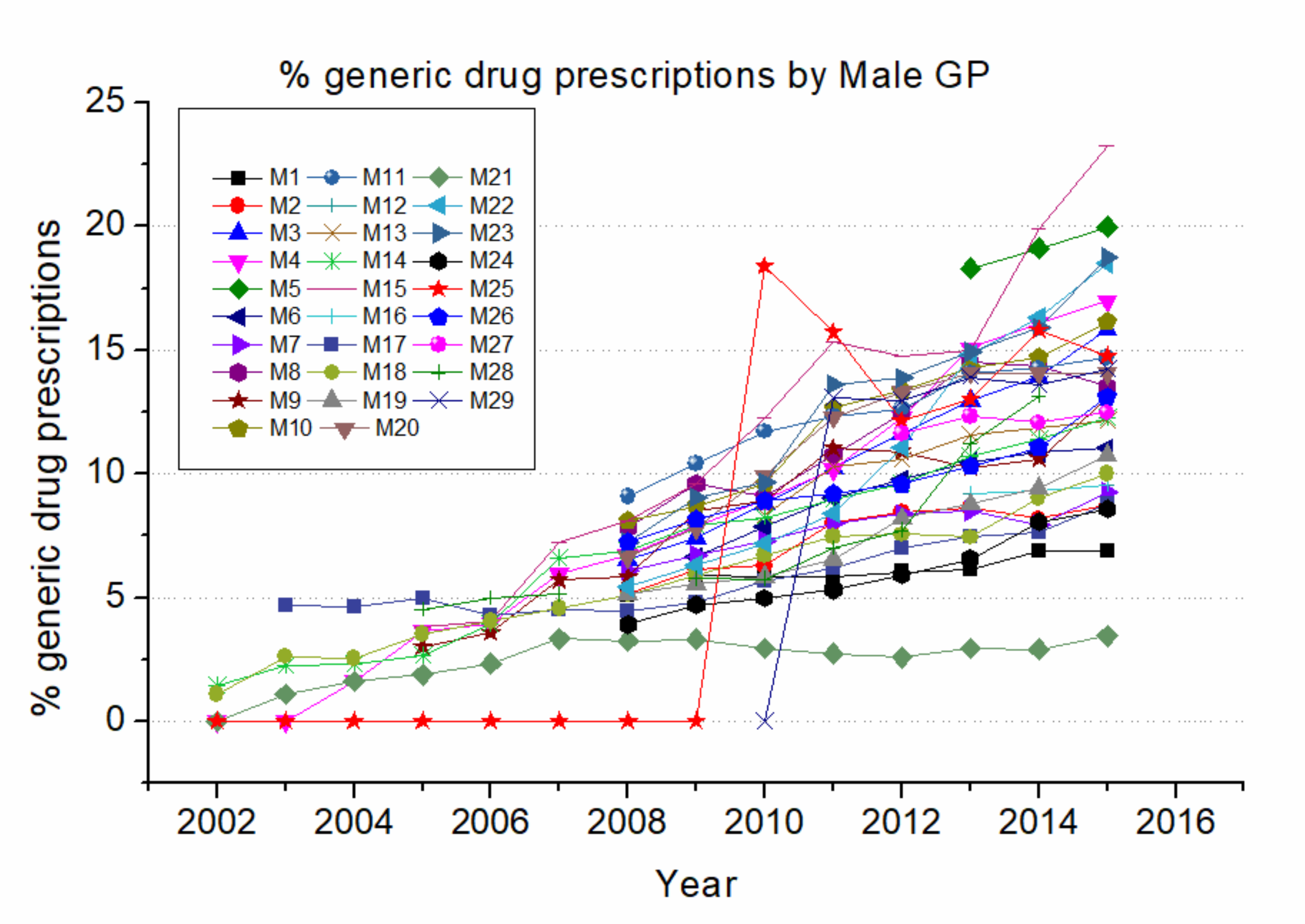 Ijerph 17 05919 g003
