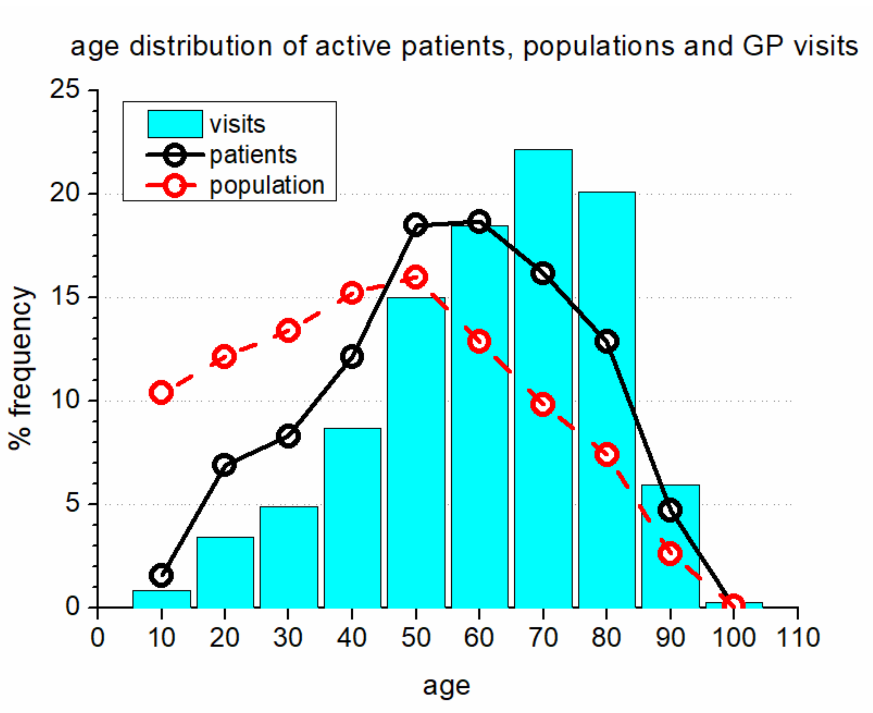 Ijerph 17 05919 g004