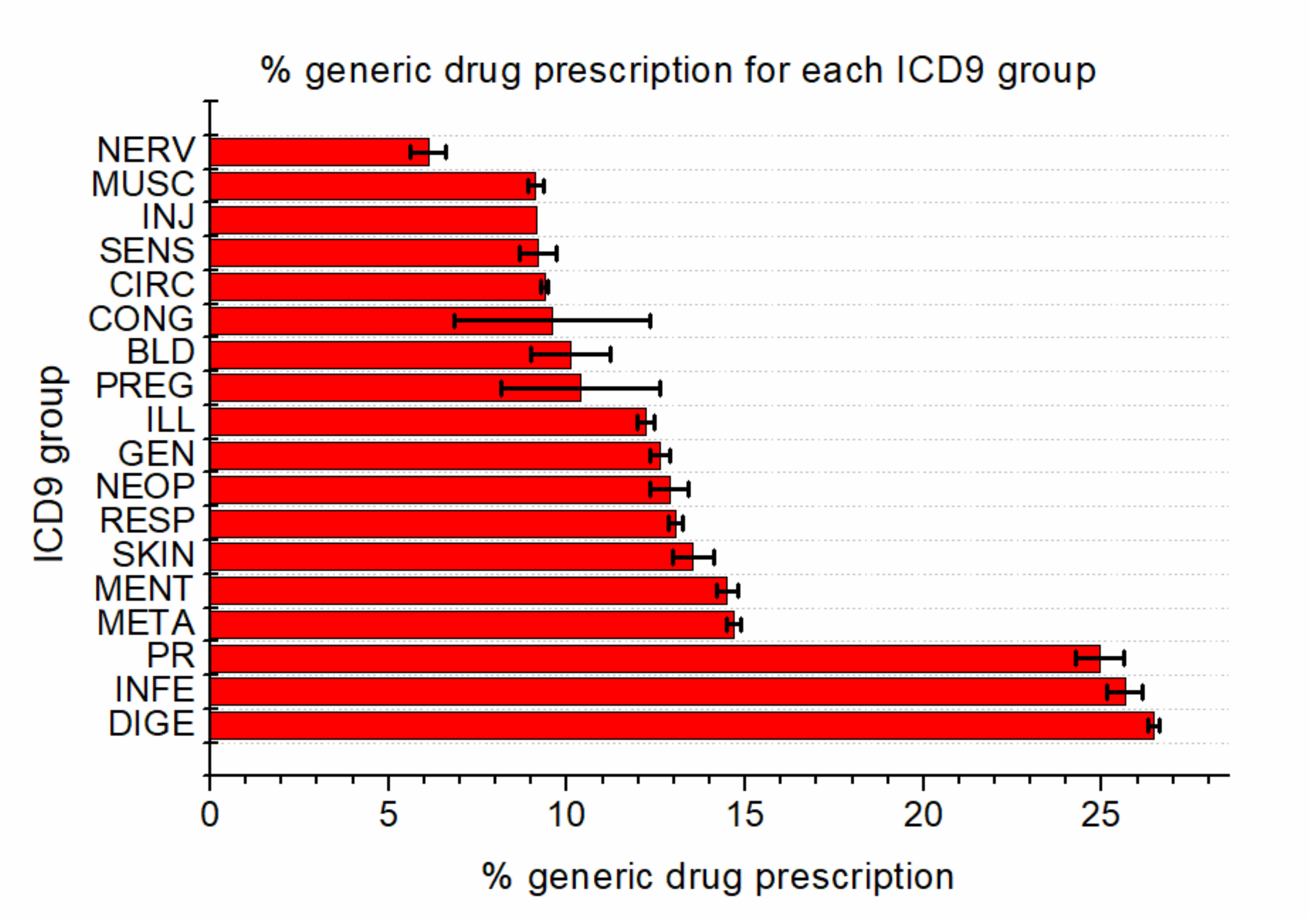 Ijerph 17 05919 g008