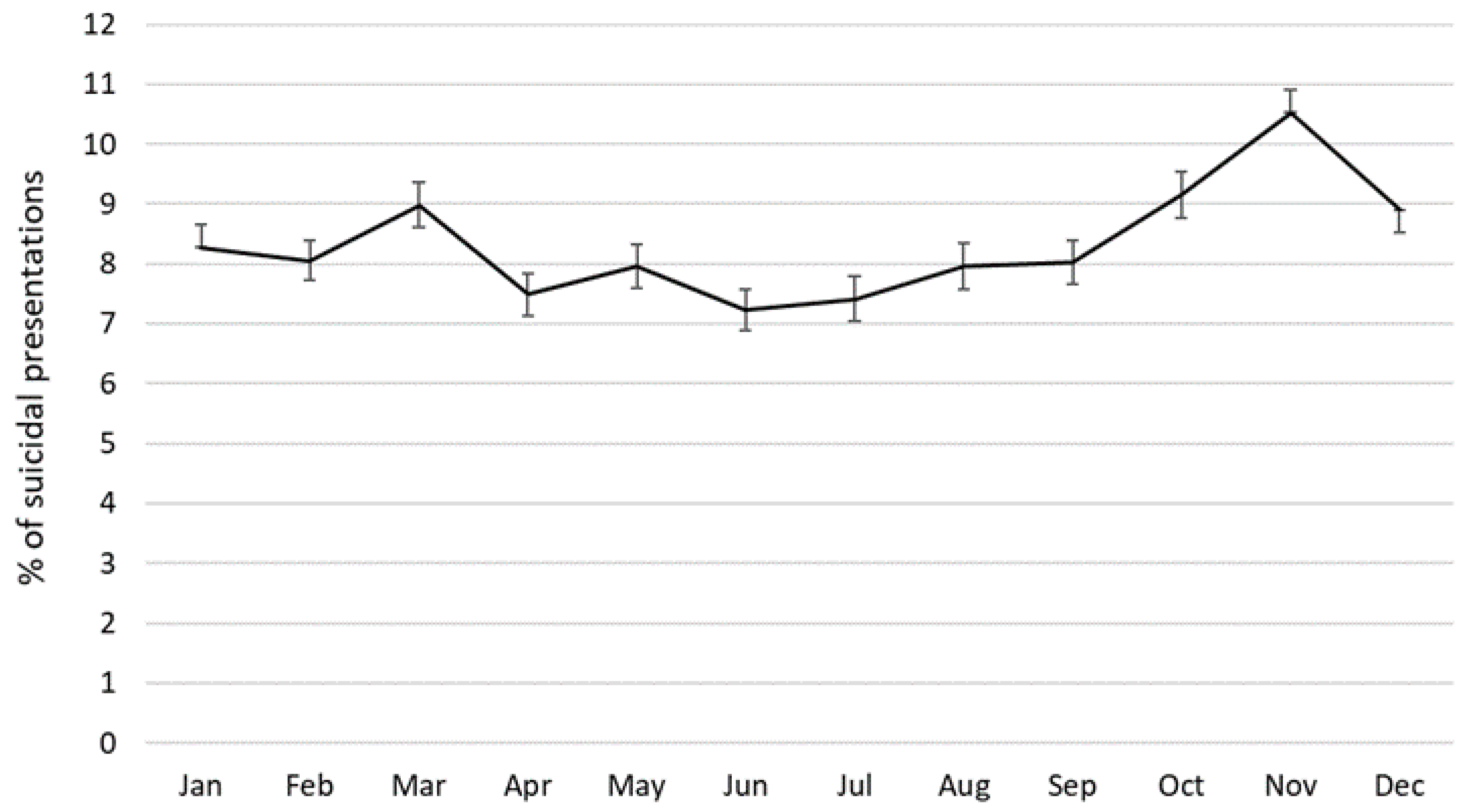 Ijerph 17 05920 g003