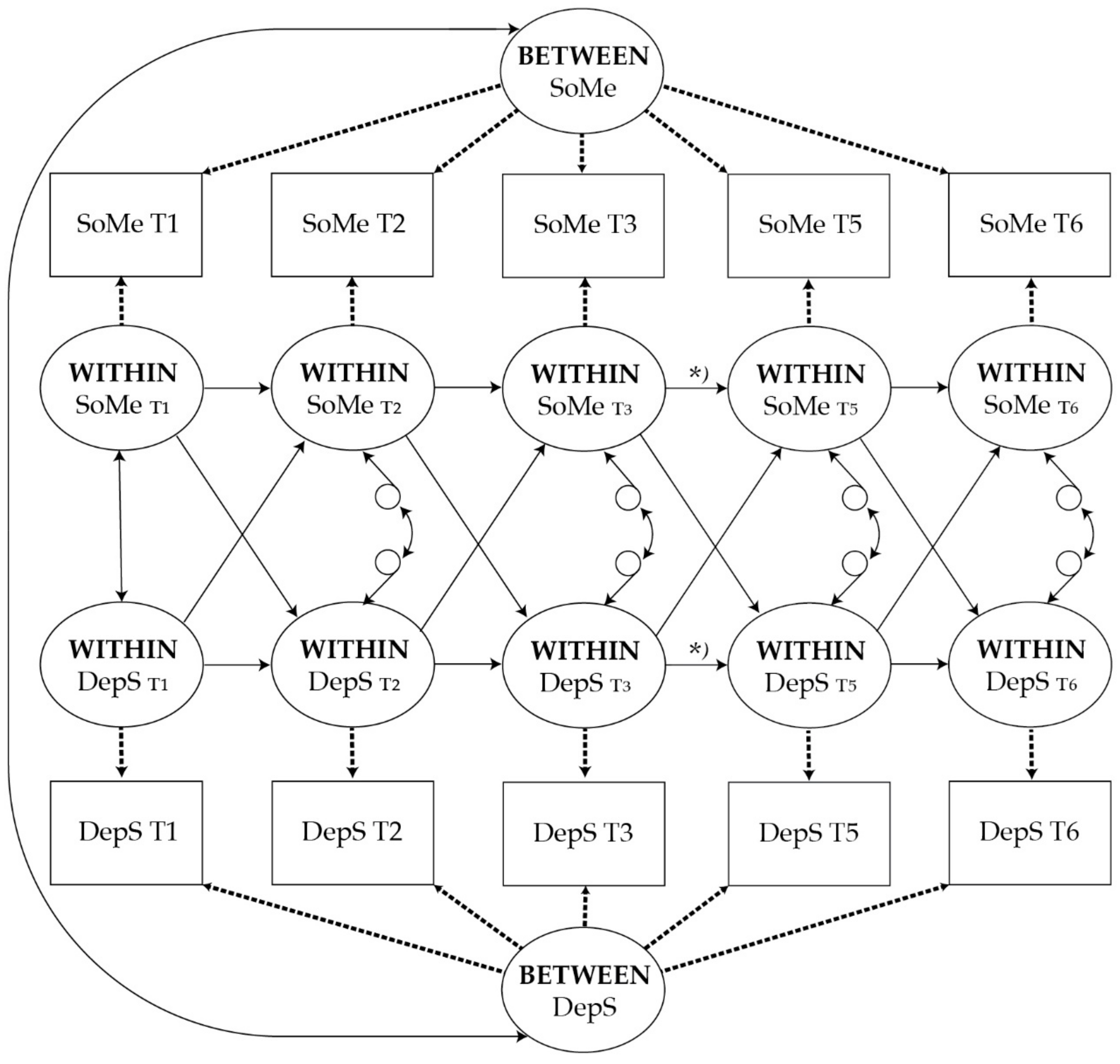 Ijerph 17 05921 g001 Ijerph 17 05921 g001