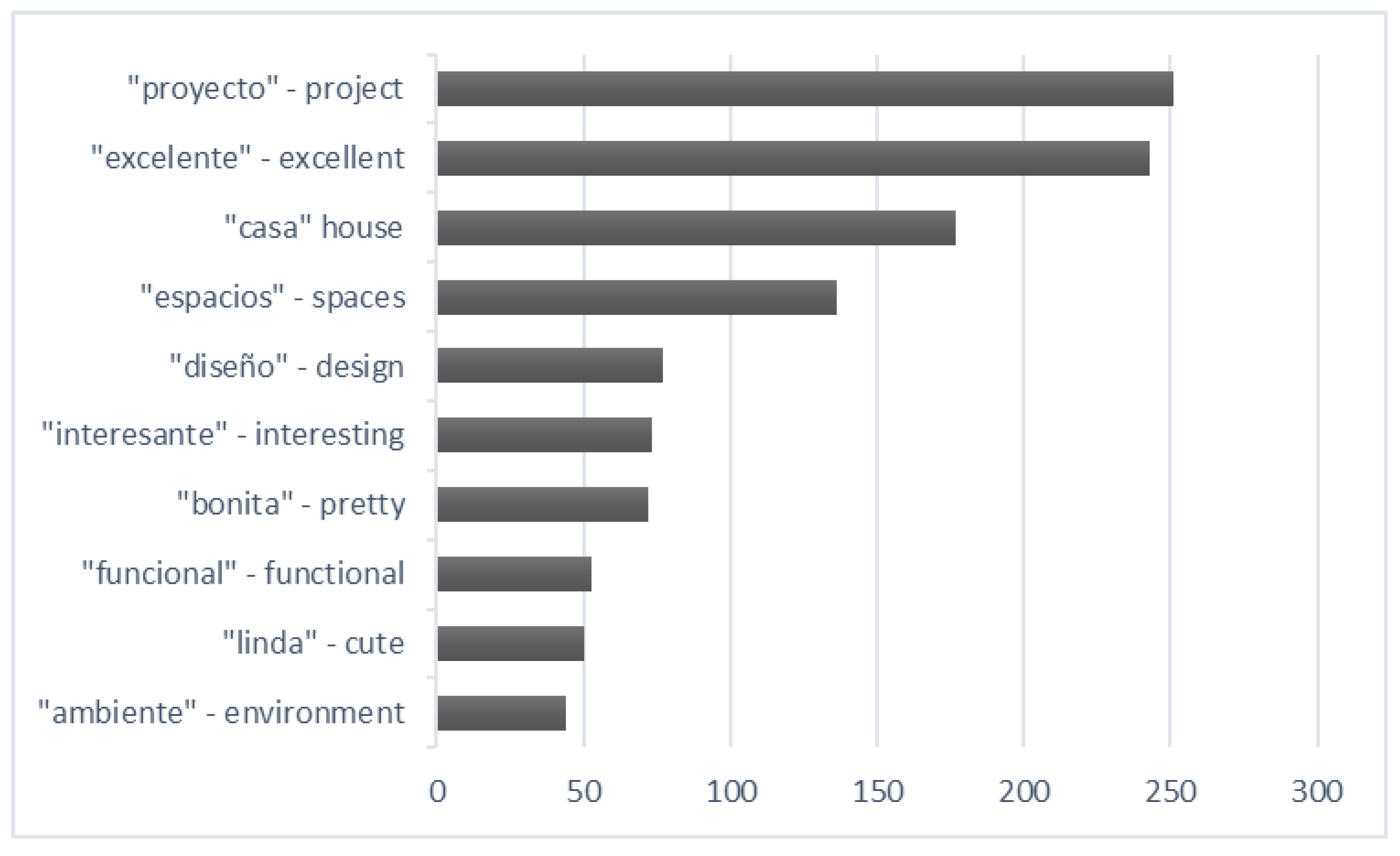 Ijerph 17 05926 g006