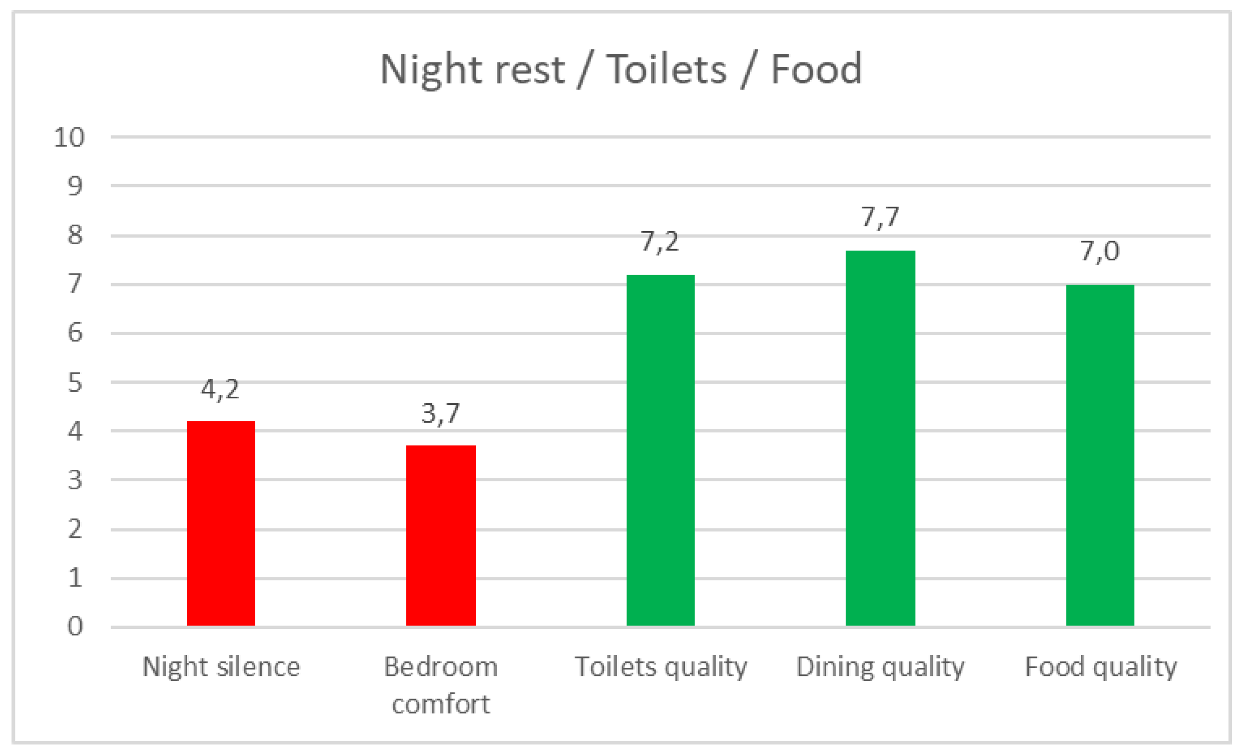 Ijerph 17 05926 g014