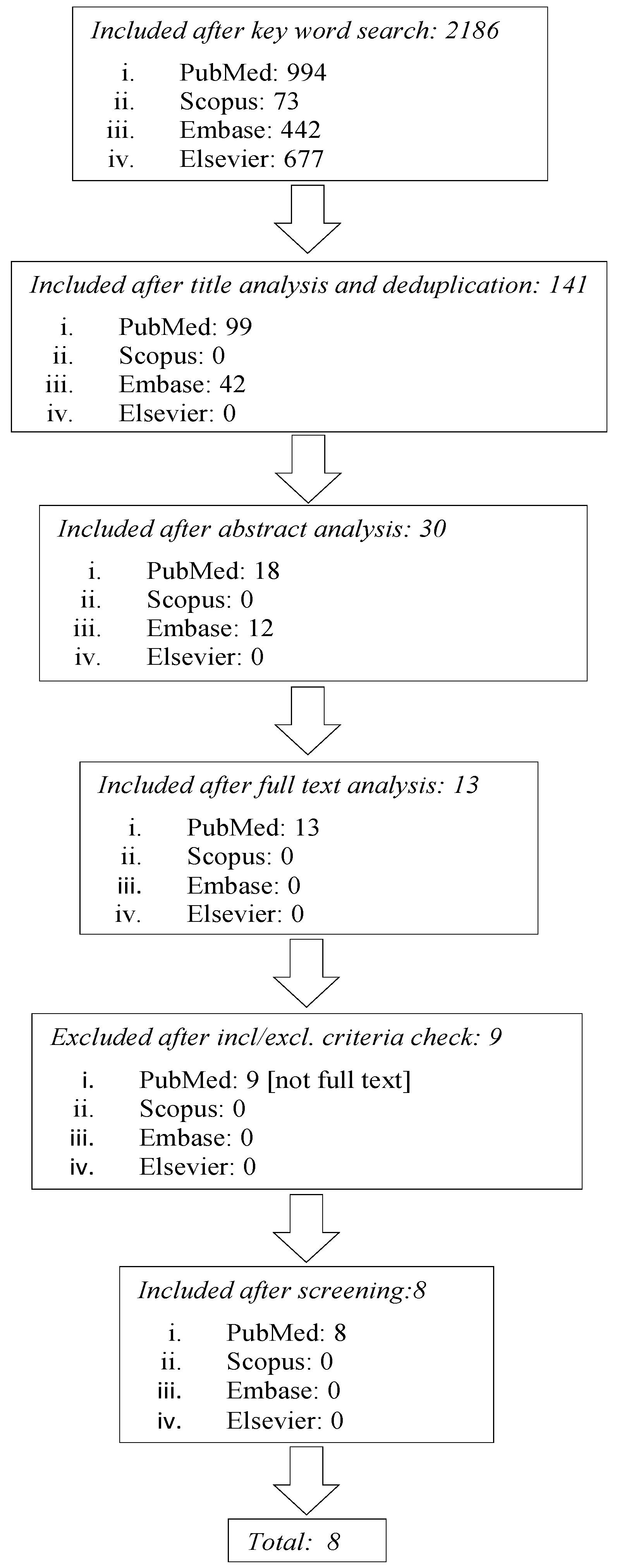 Ijerph 17 05930 g001