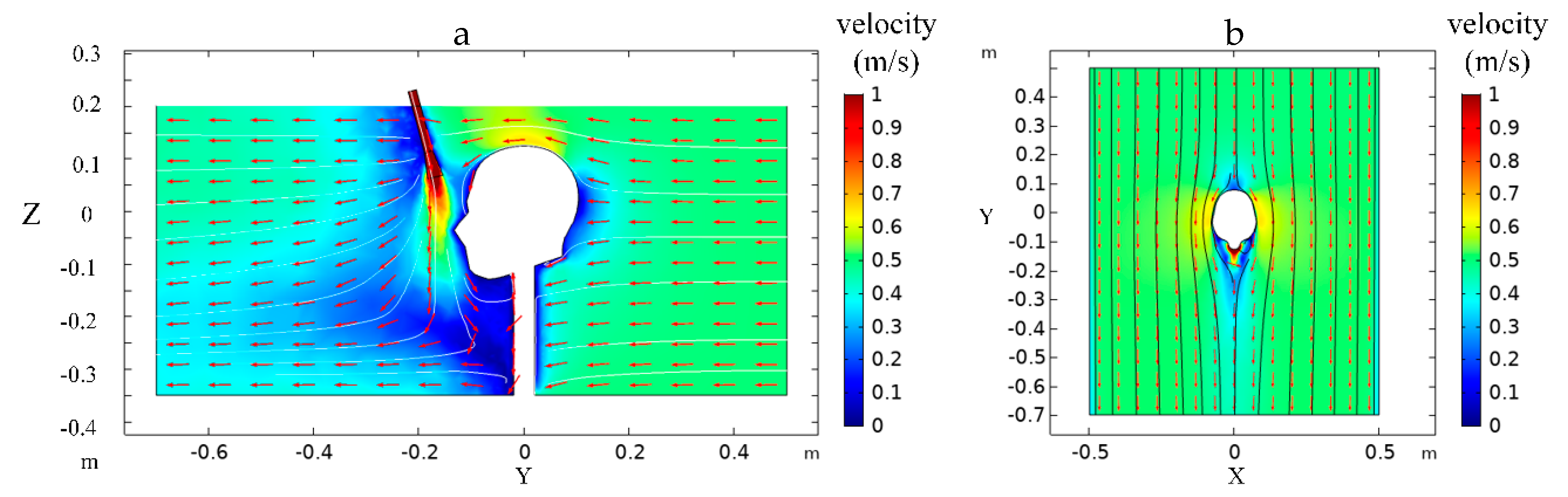 Ijerph 17 05934 g006
